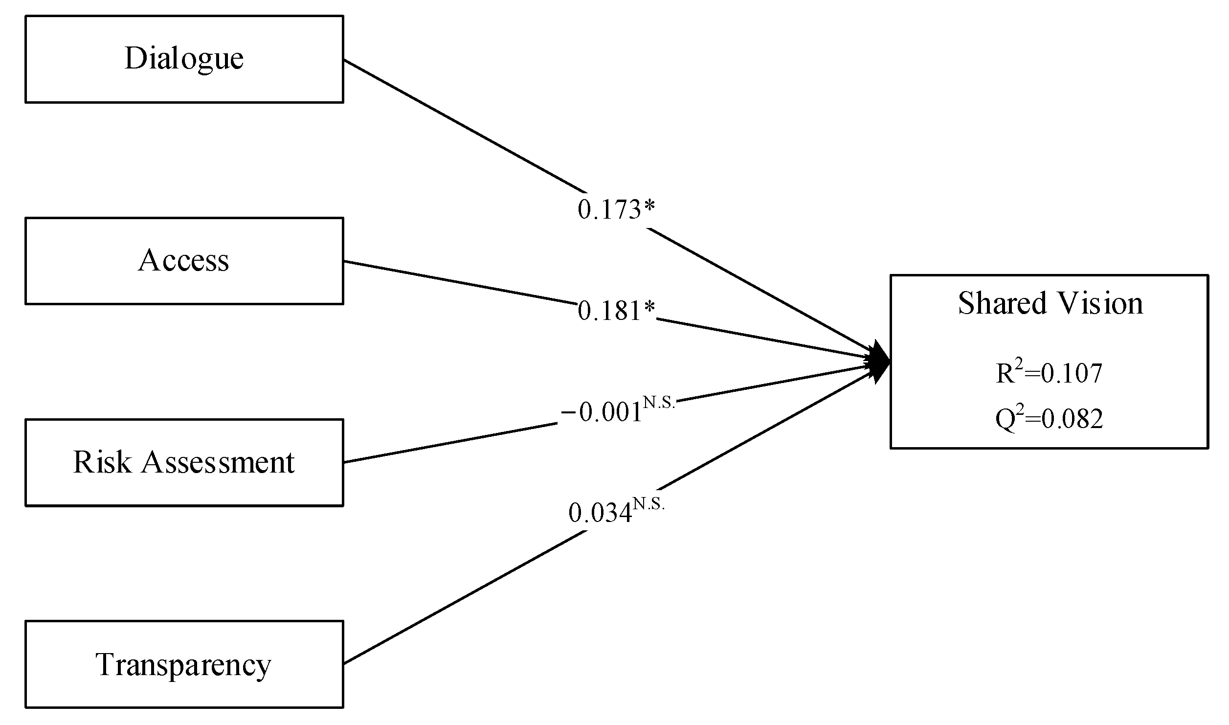 Buildings 12 01956 g001