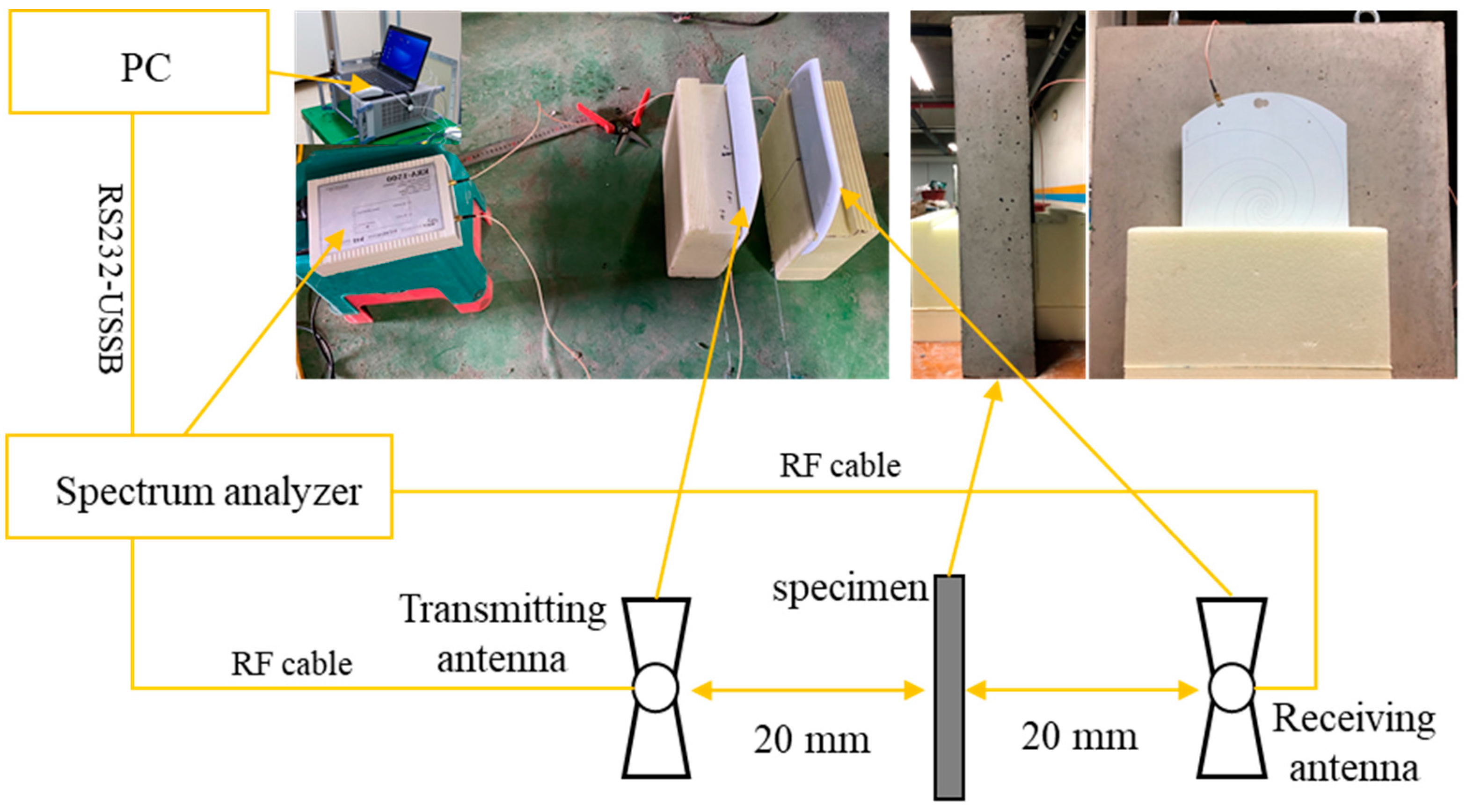 Buildings 12 01981 g011