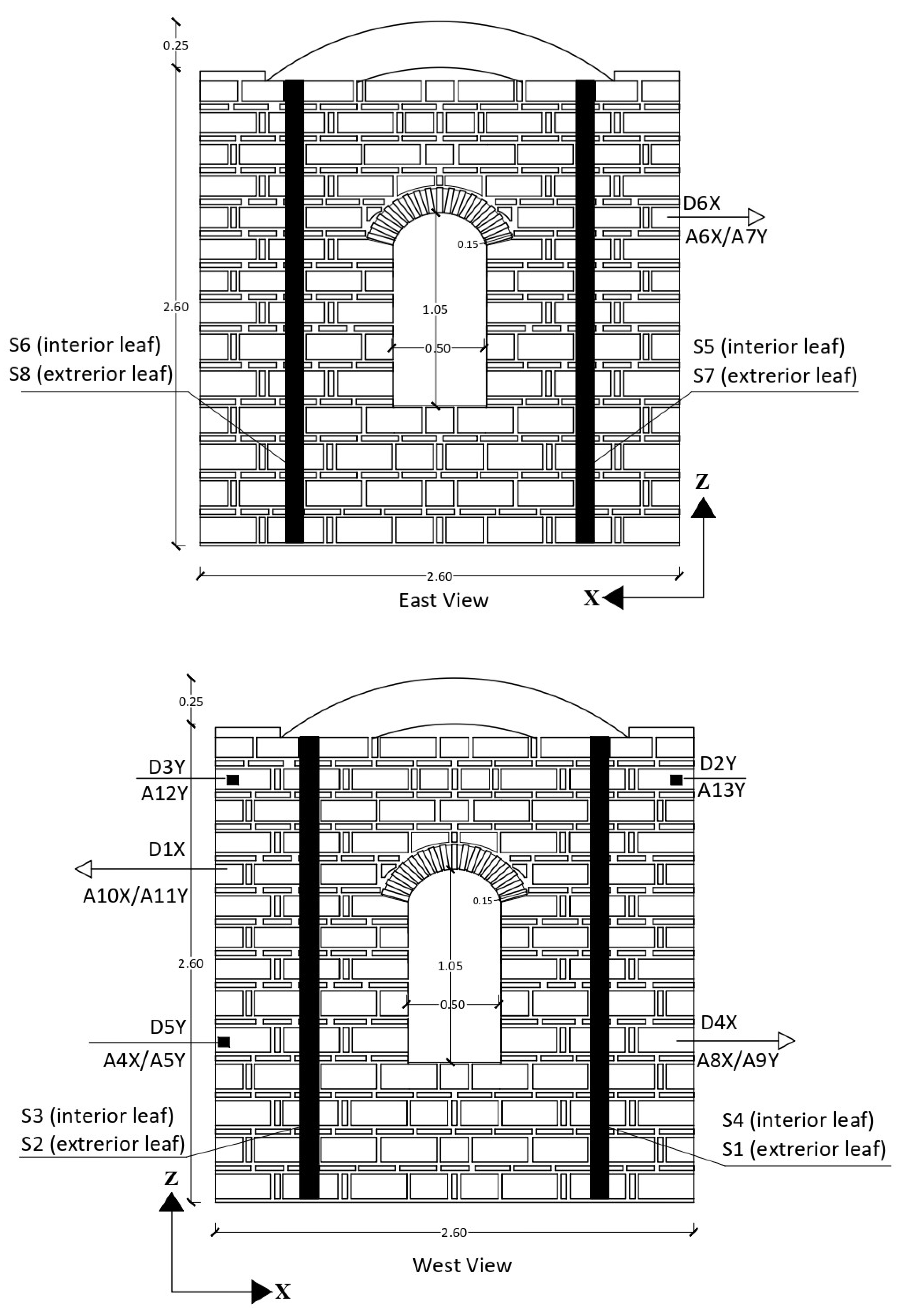 Buildings 12 01984 g007a