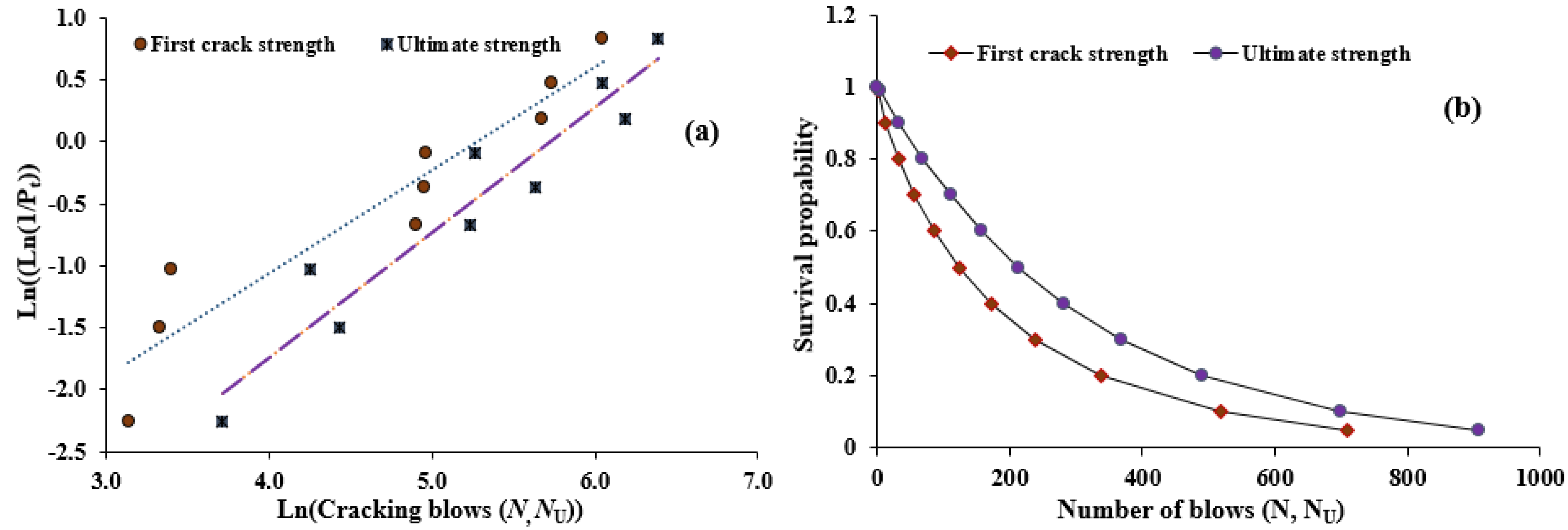 Buildings 12 01986 g008 Buildings 12 01986 g008