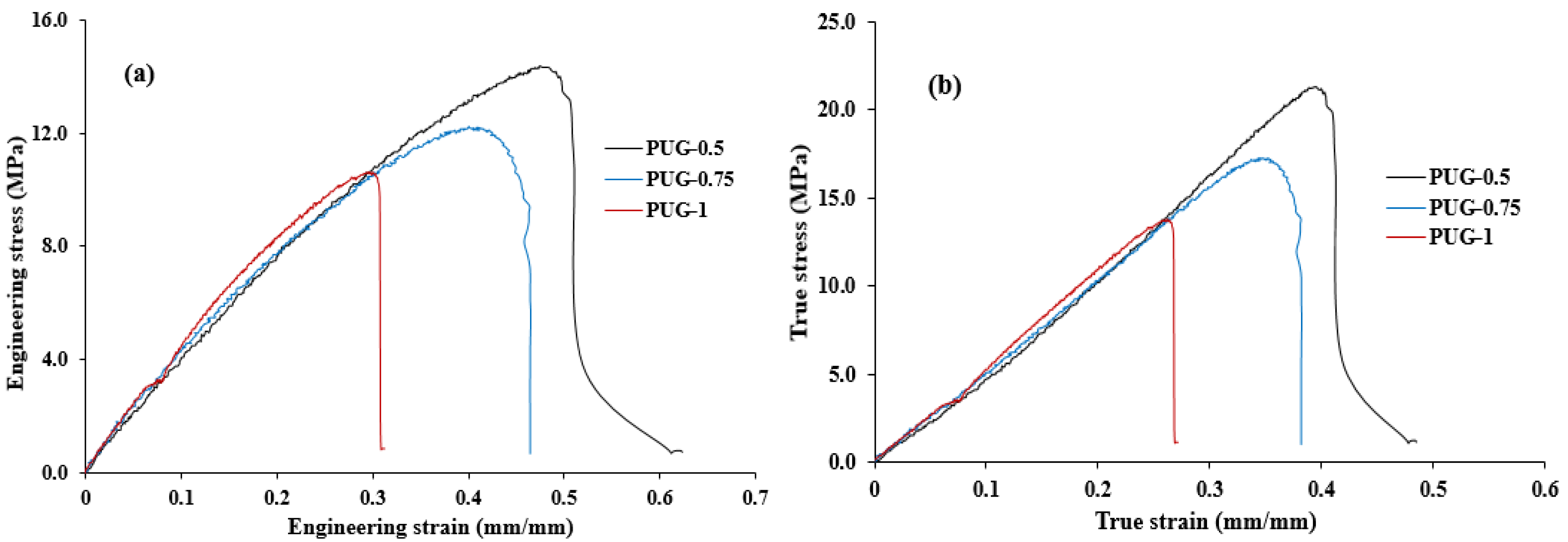 Buildings 12 01986 g009 Buildings 12 01986 g009