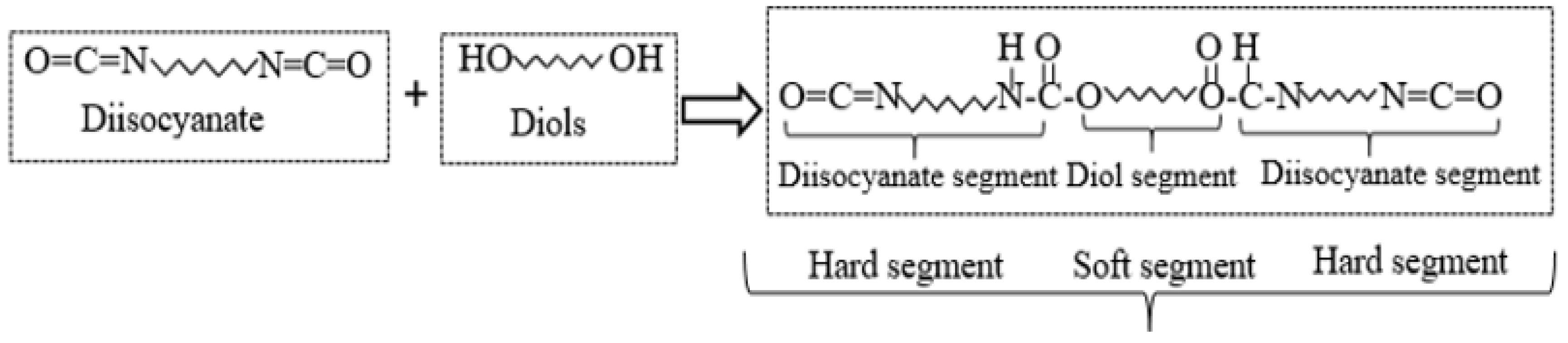 Buildings 12 01986 i001