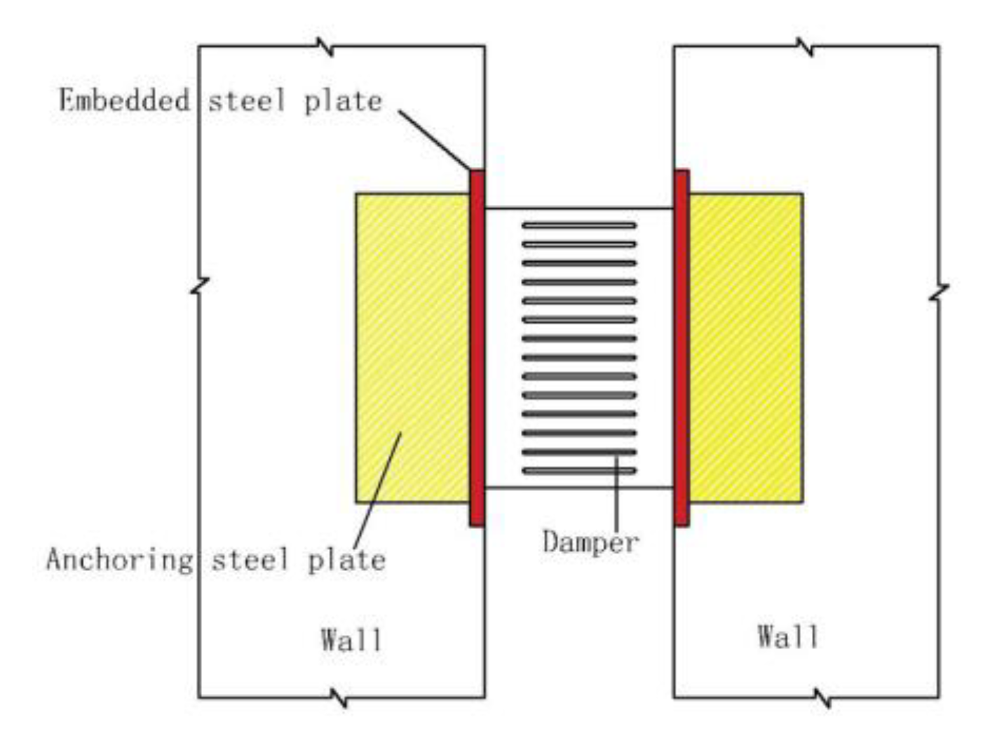 Buildings 12 01990 g003