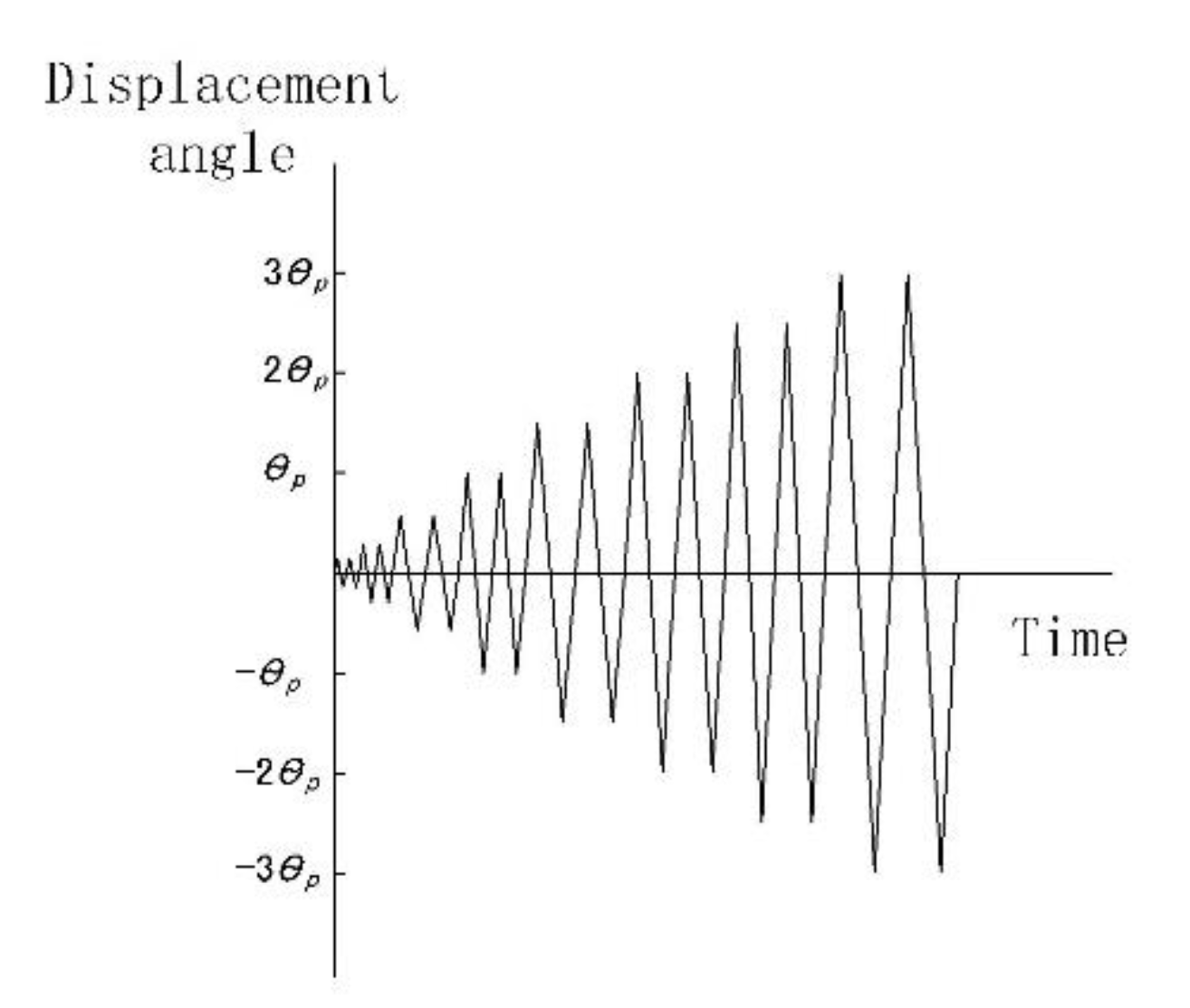 Buildings 12 01990 g005