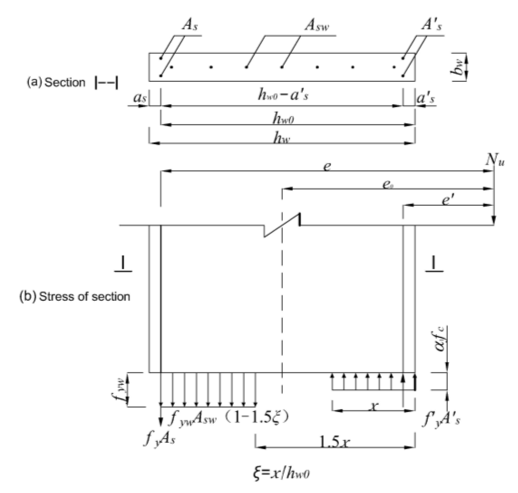 Buildings 12 01990 g017