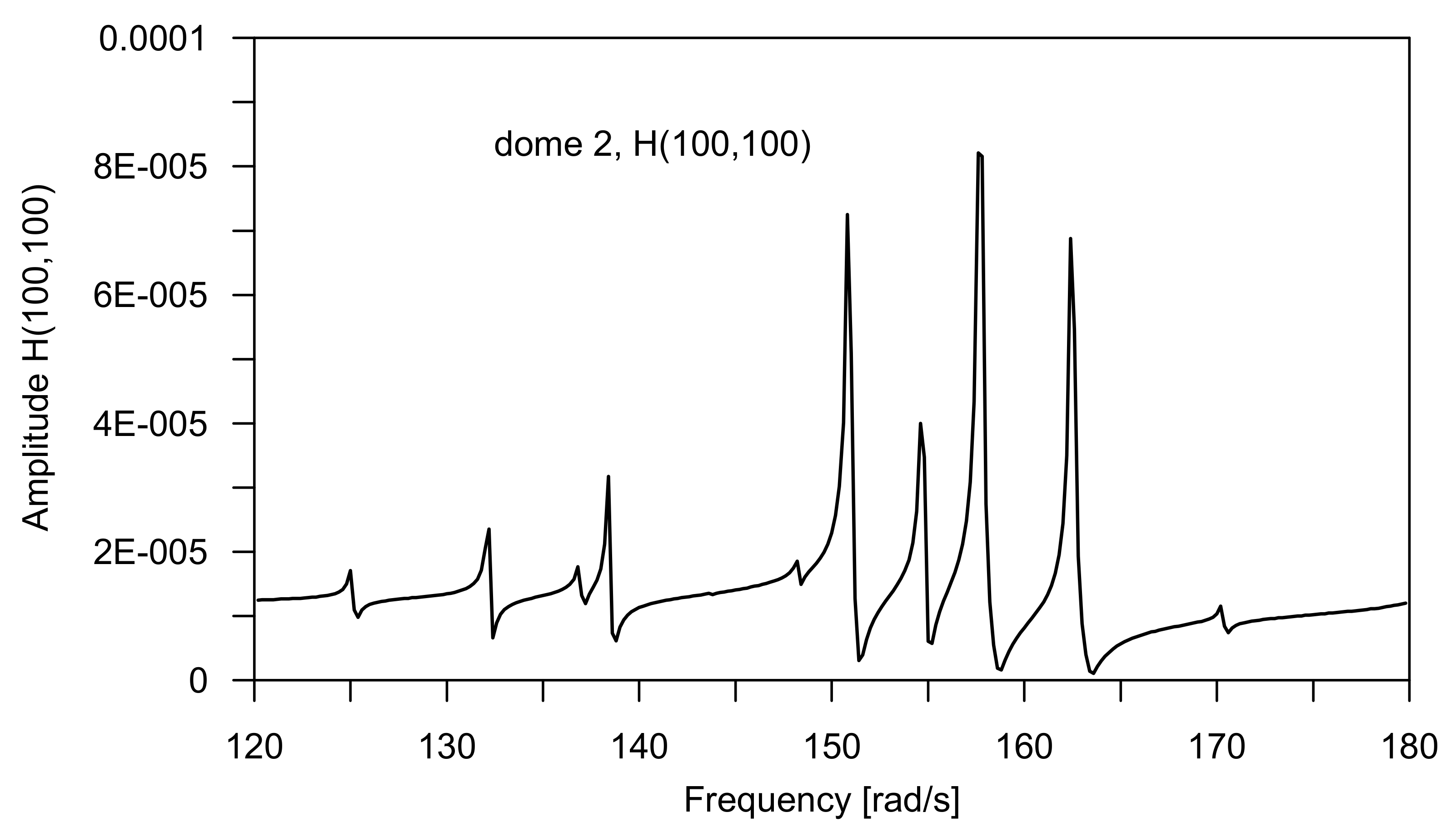 Buildings 12 01999 g012 Buildings 12 01999 g012