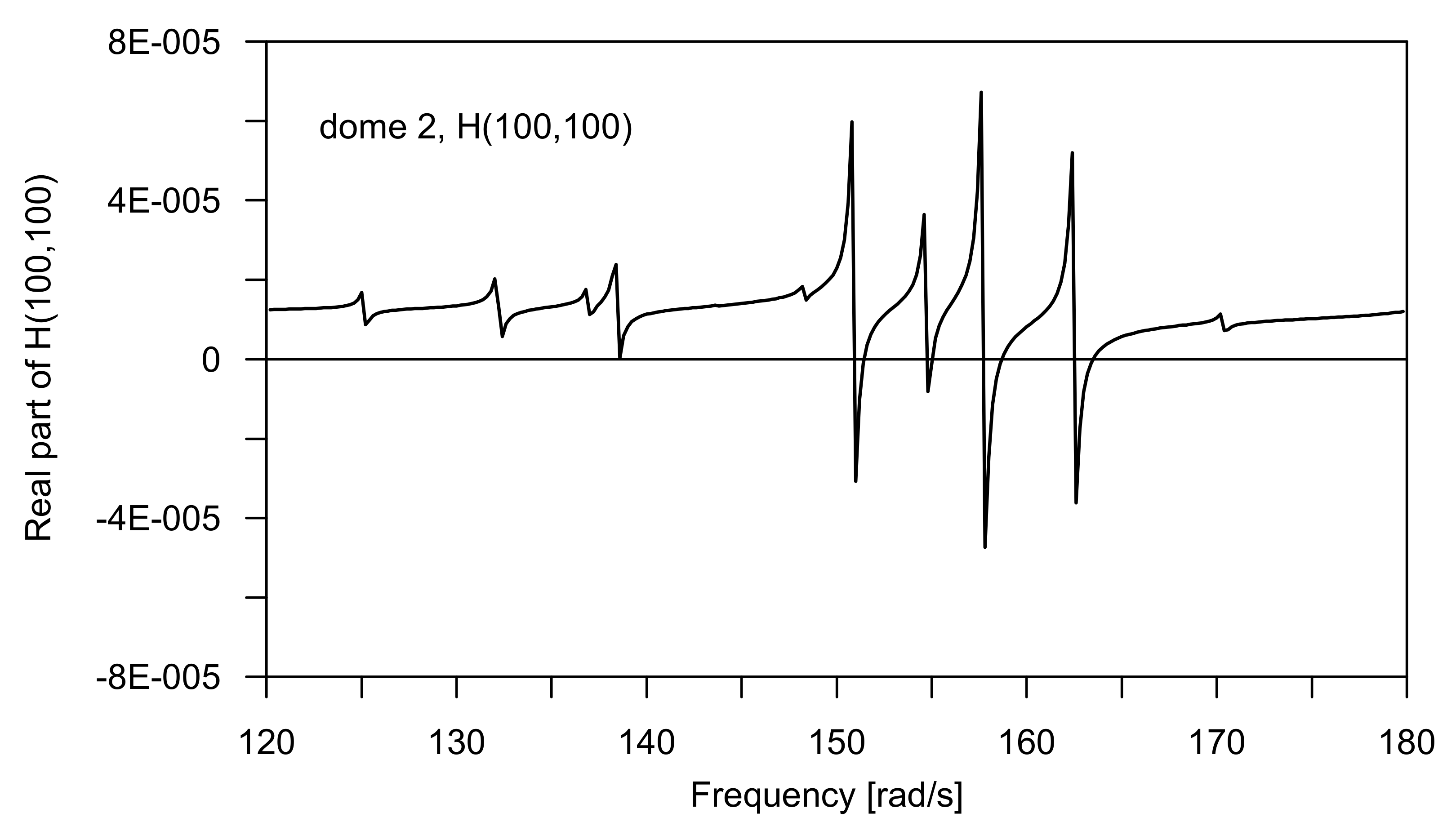 Buildings 12 01999 g013 Buildings 12 01999 g013