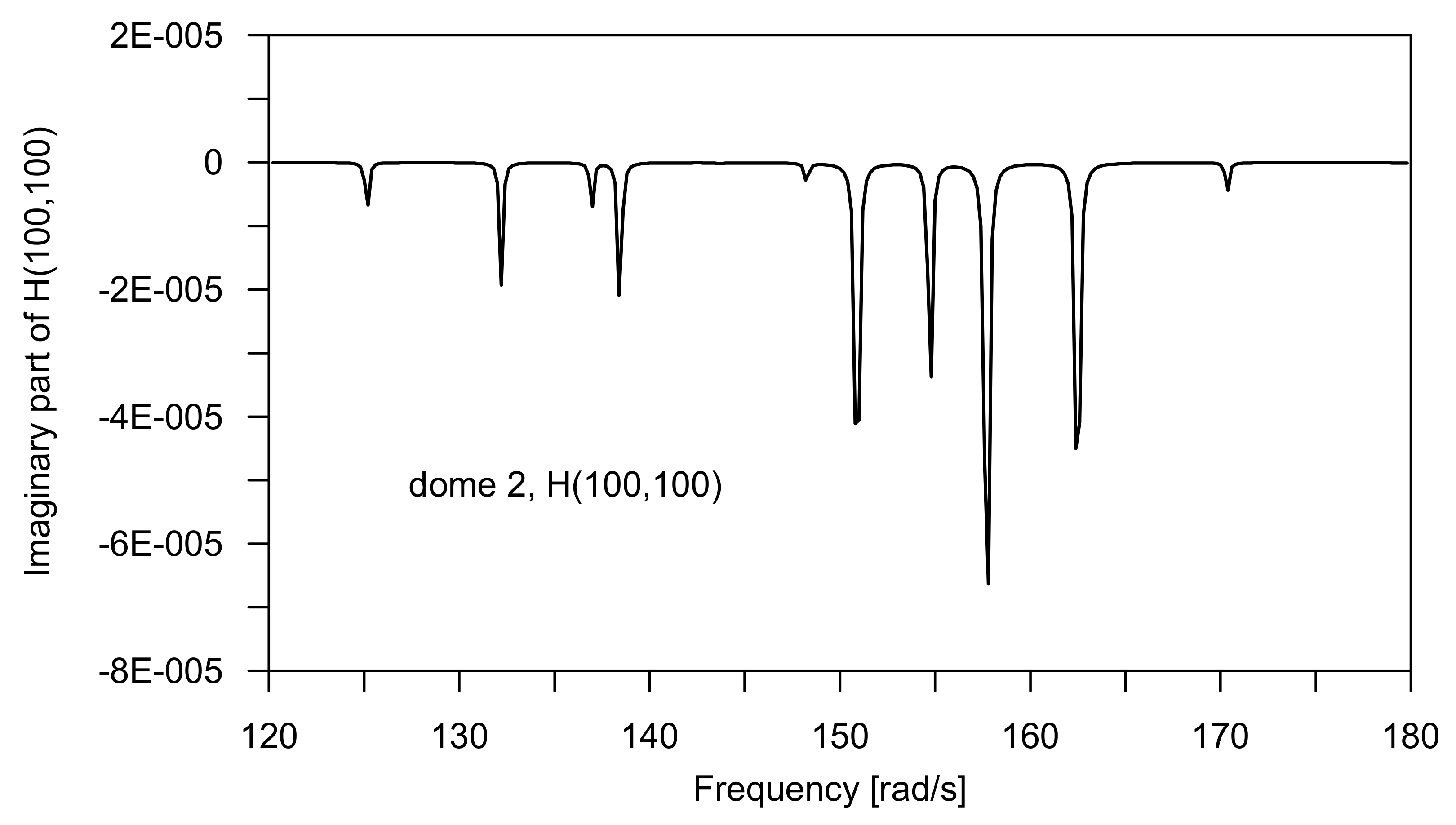 Buildings 12 01999 g014 Buildings 12 01999 g014