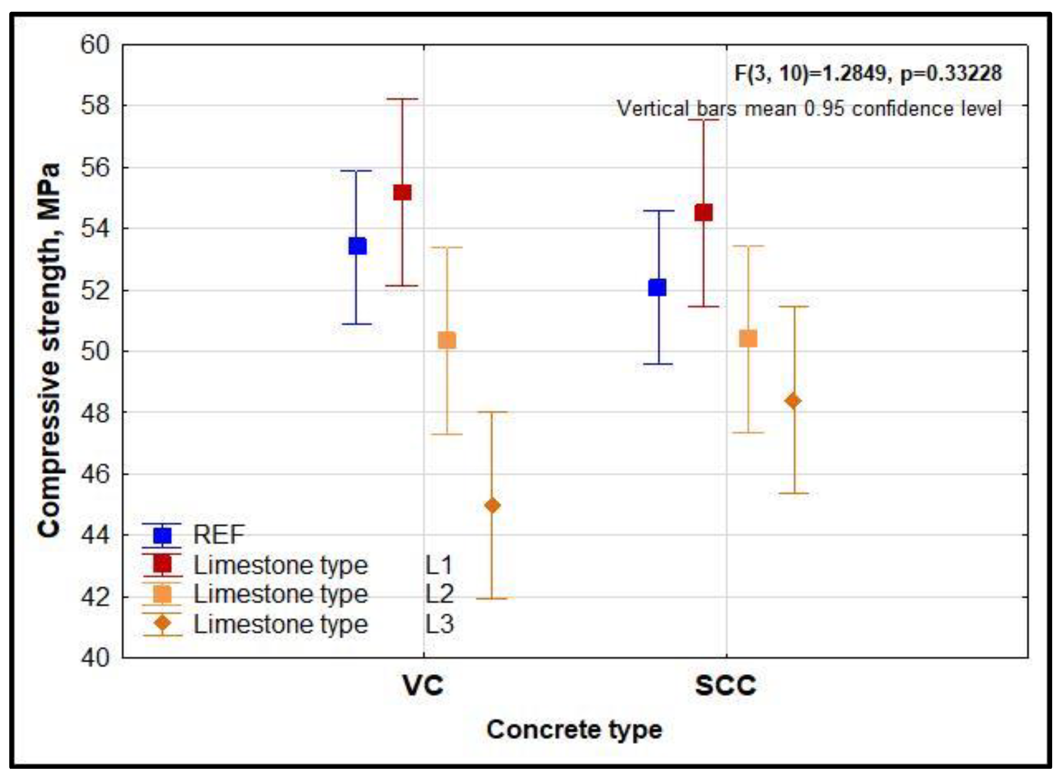 Buildings 12 02003 g008b