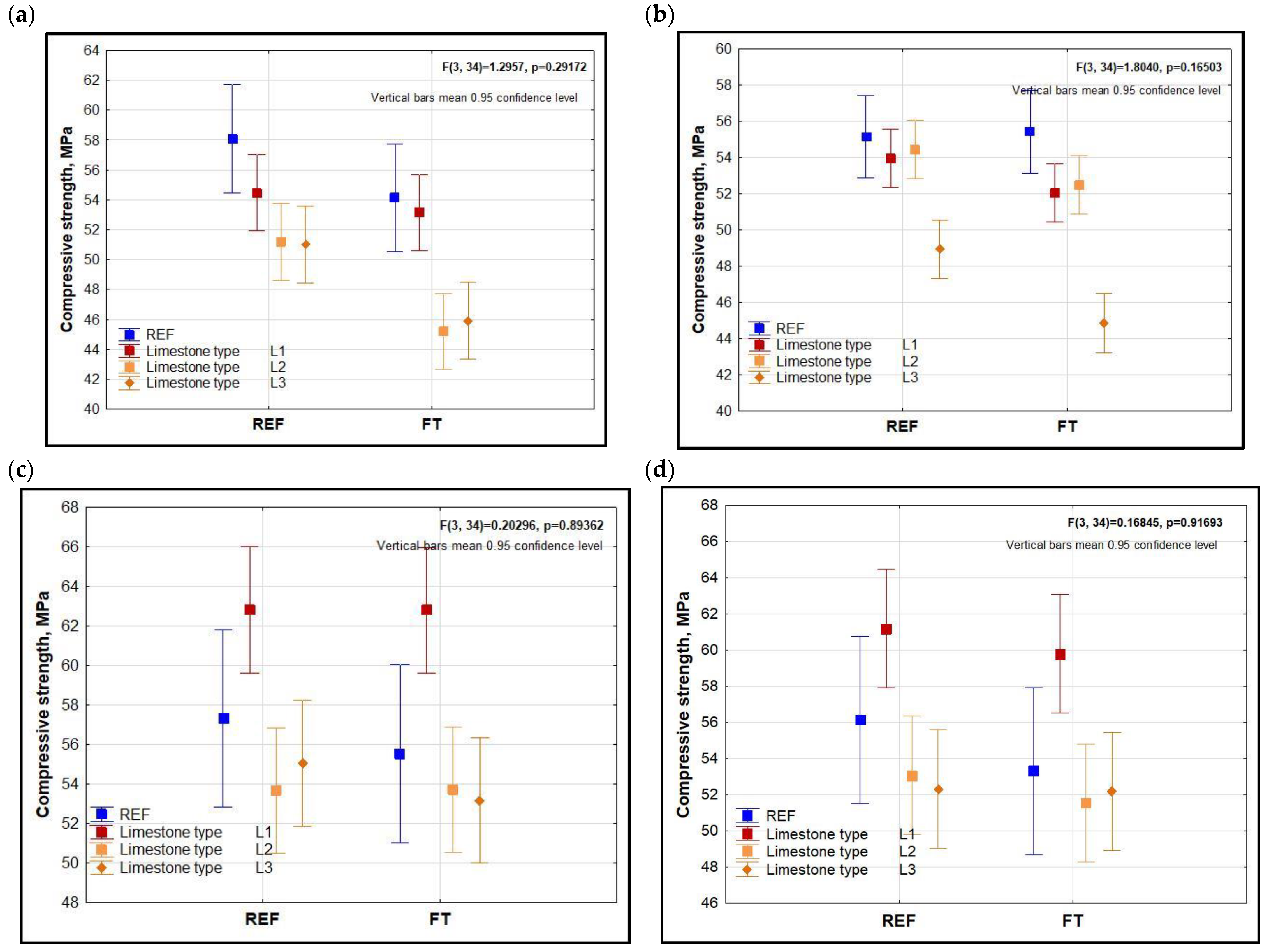 Buildings 12 02003 g011