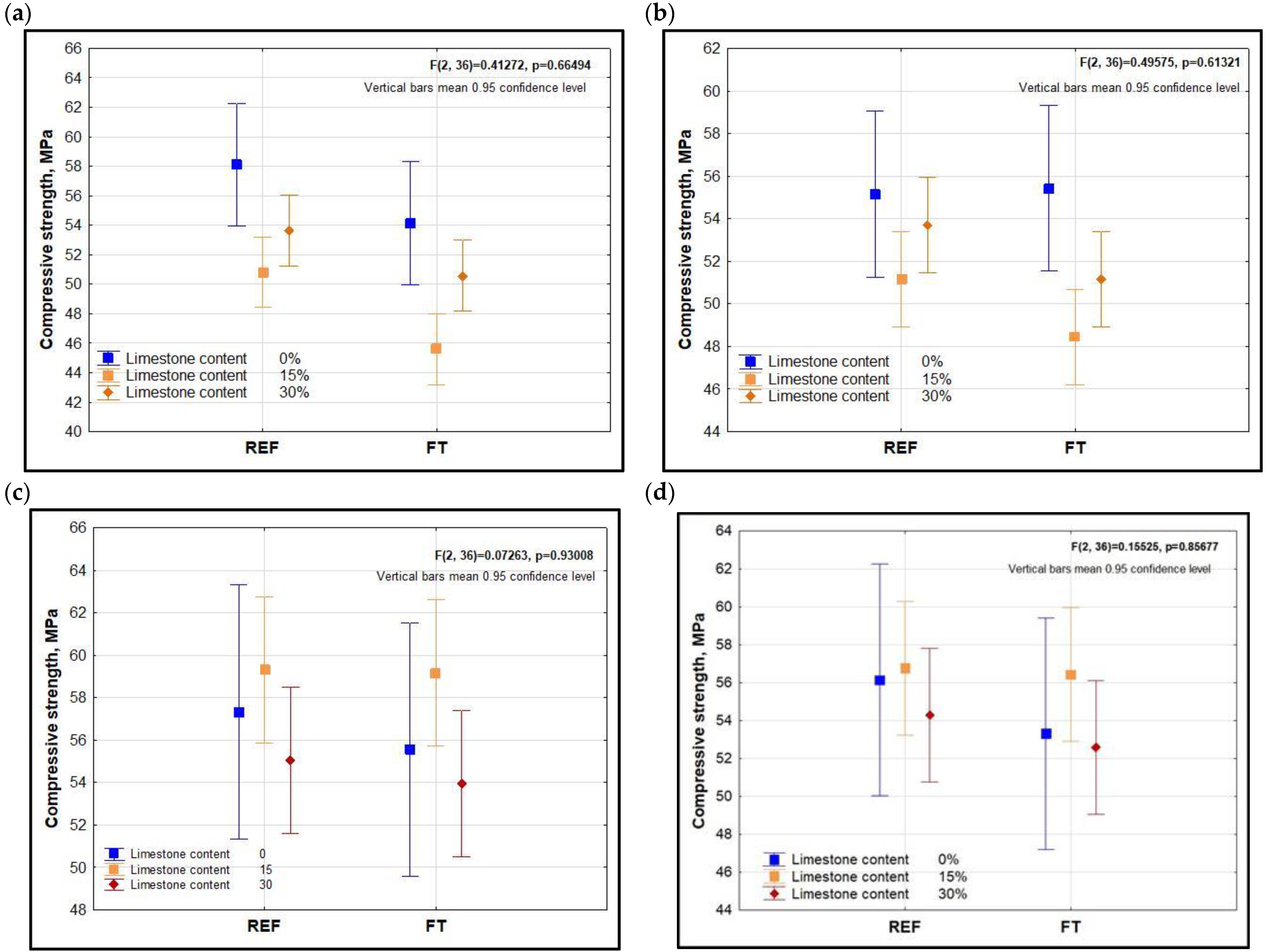 Buildings 12 02003 g012