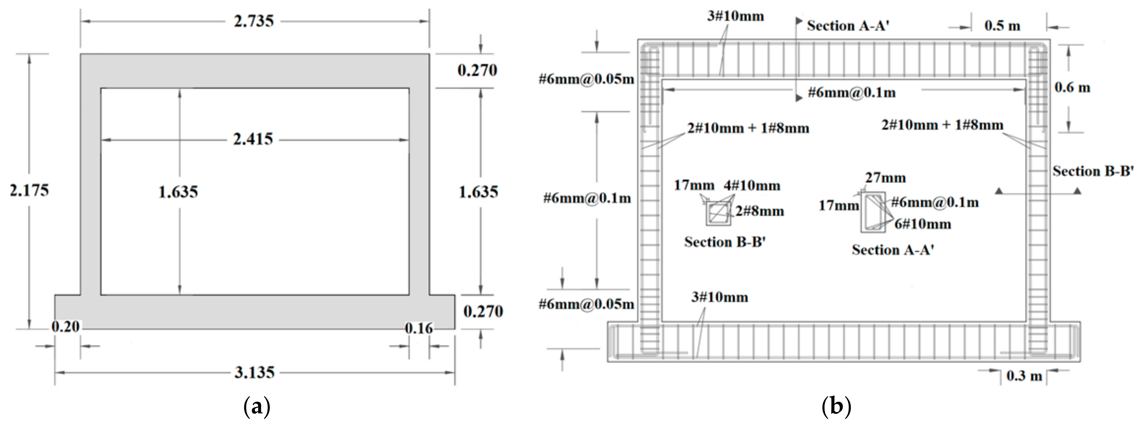 Buildings 12 02009 g001