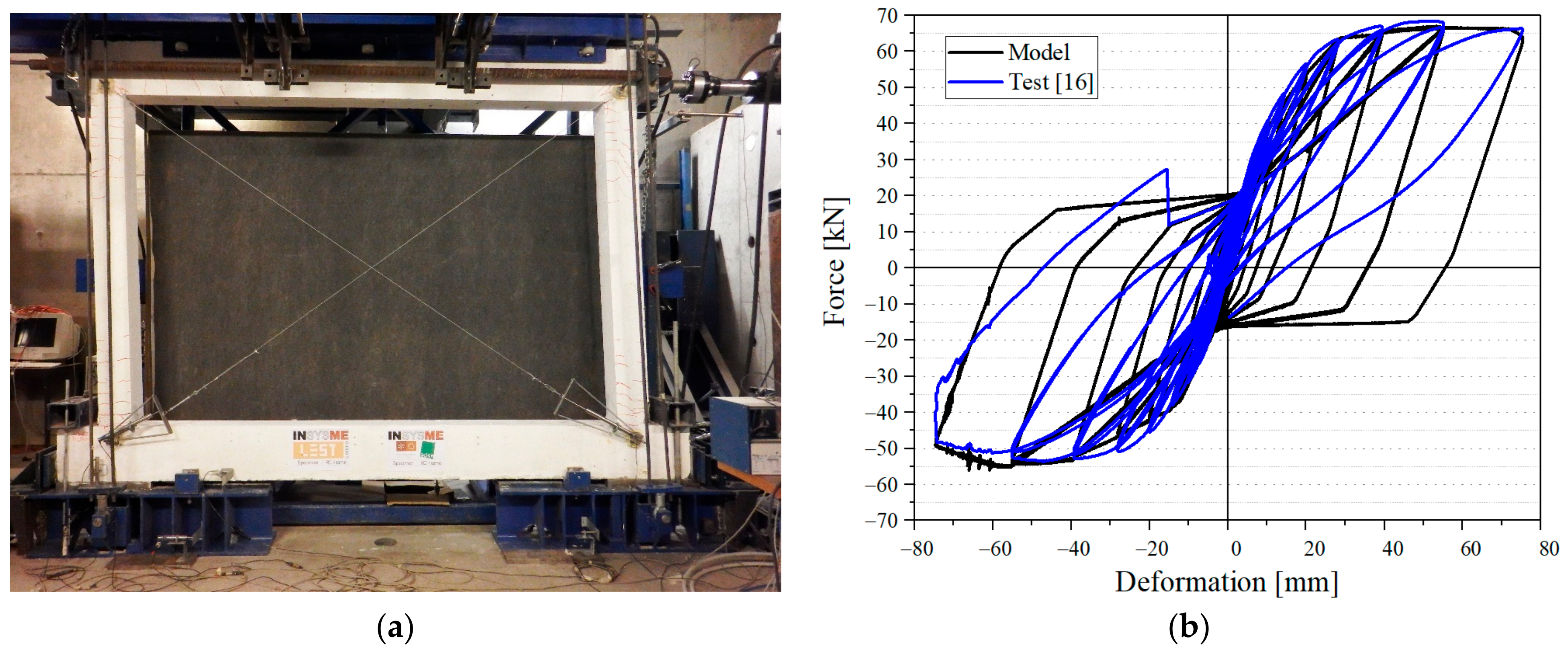 Buildings 12 02009 g005