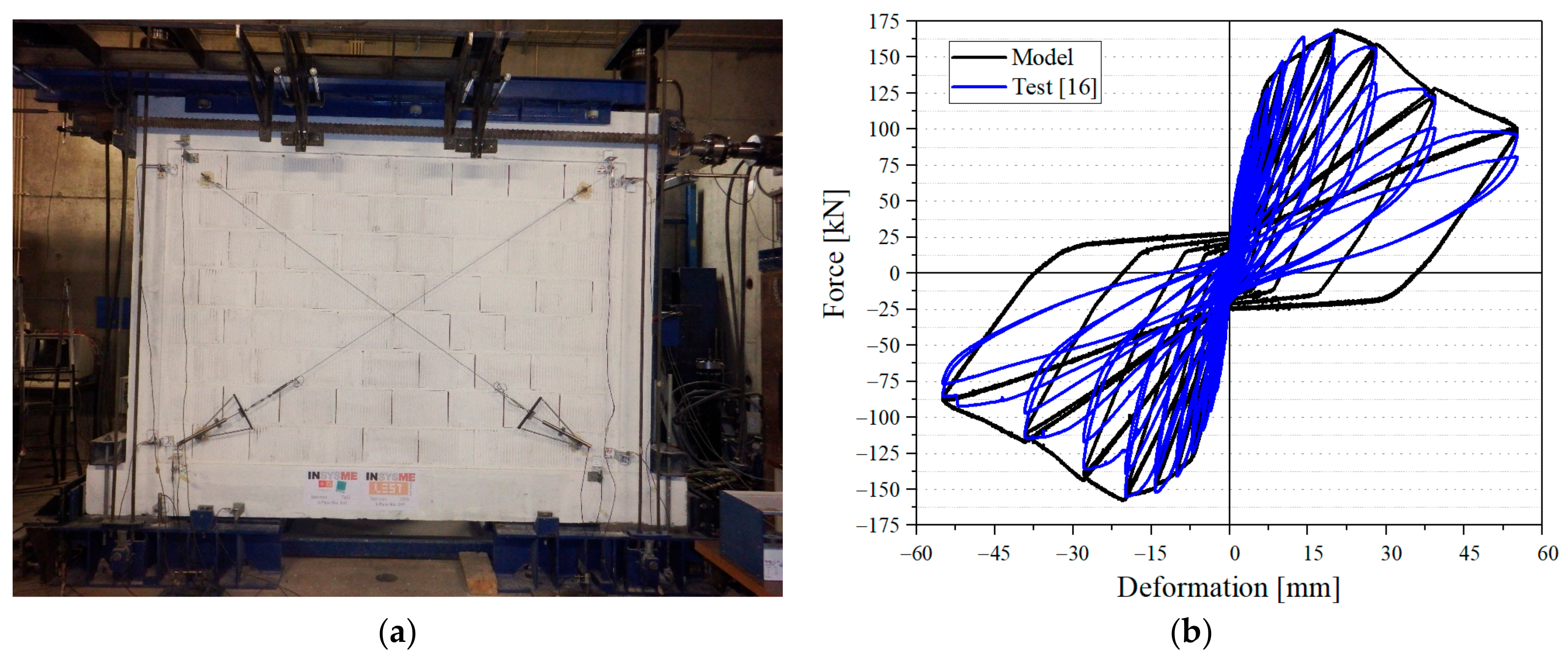 Buildings 12 02009 g007