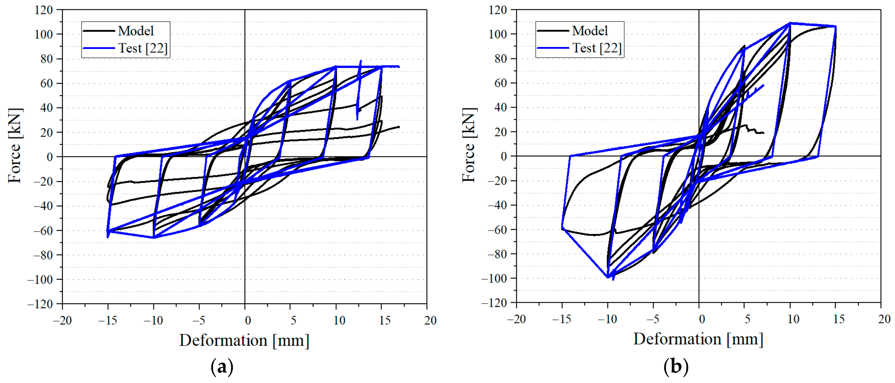 Buildings 12 02009 g010