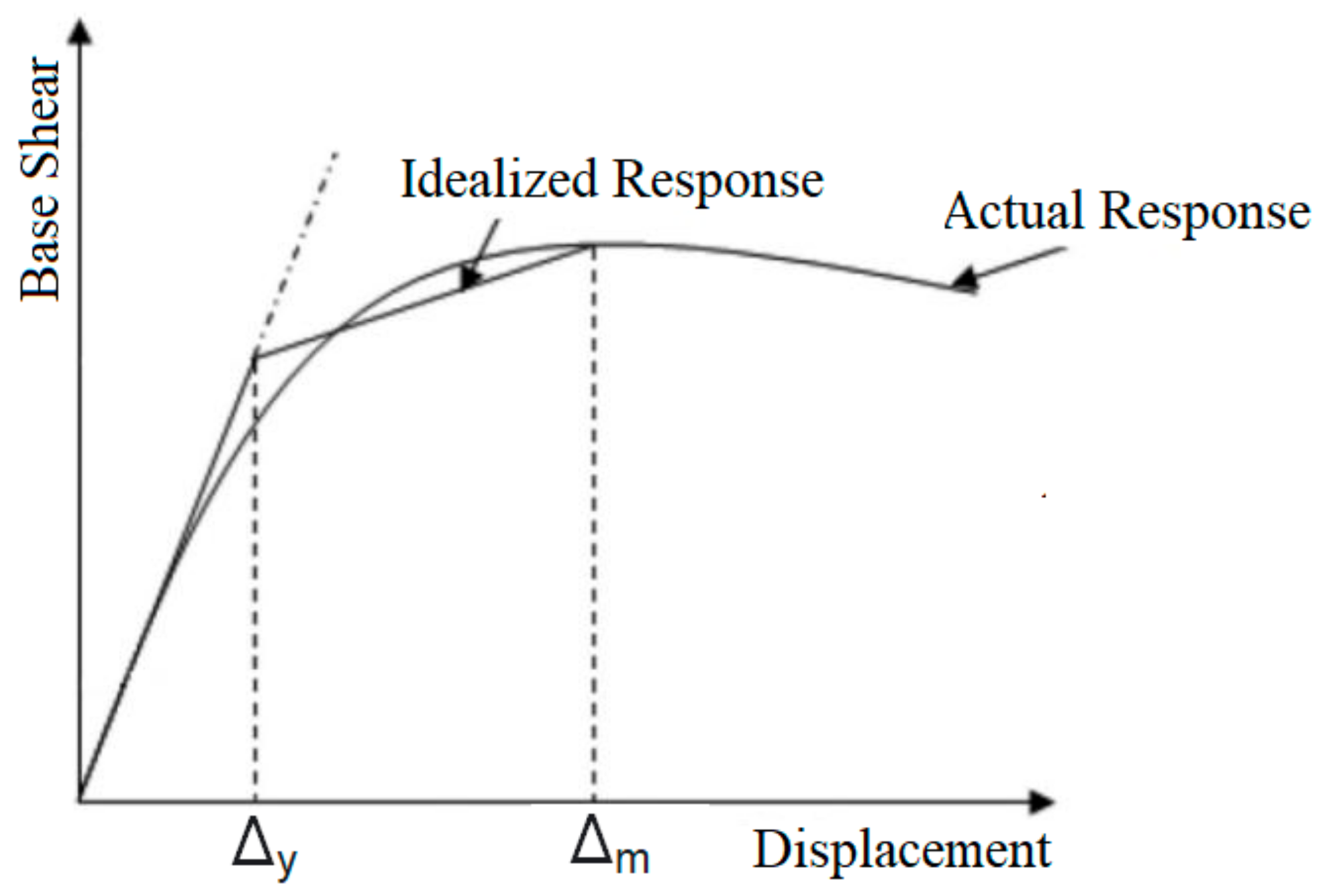 Buildings 12 02009 g016