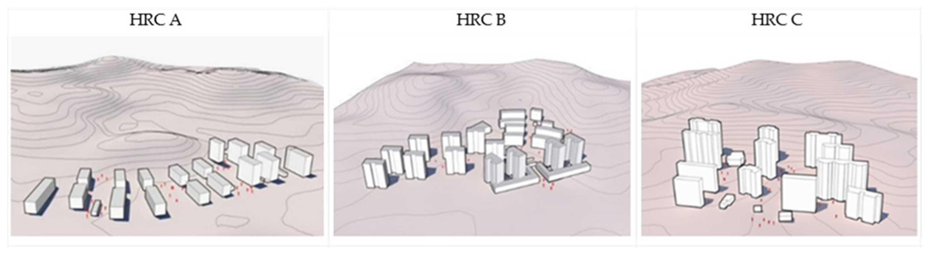 Buildings 12 02011 g005