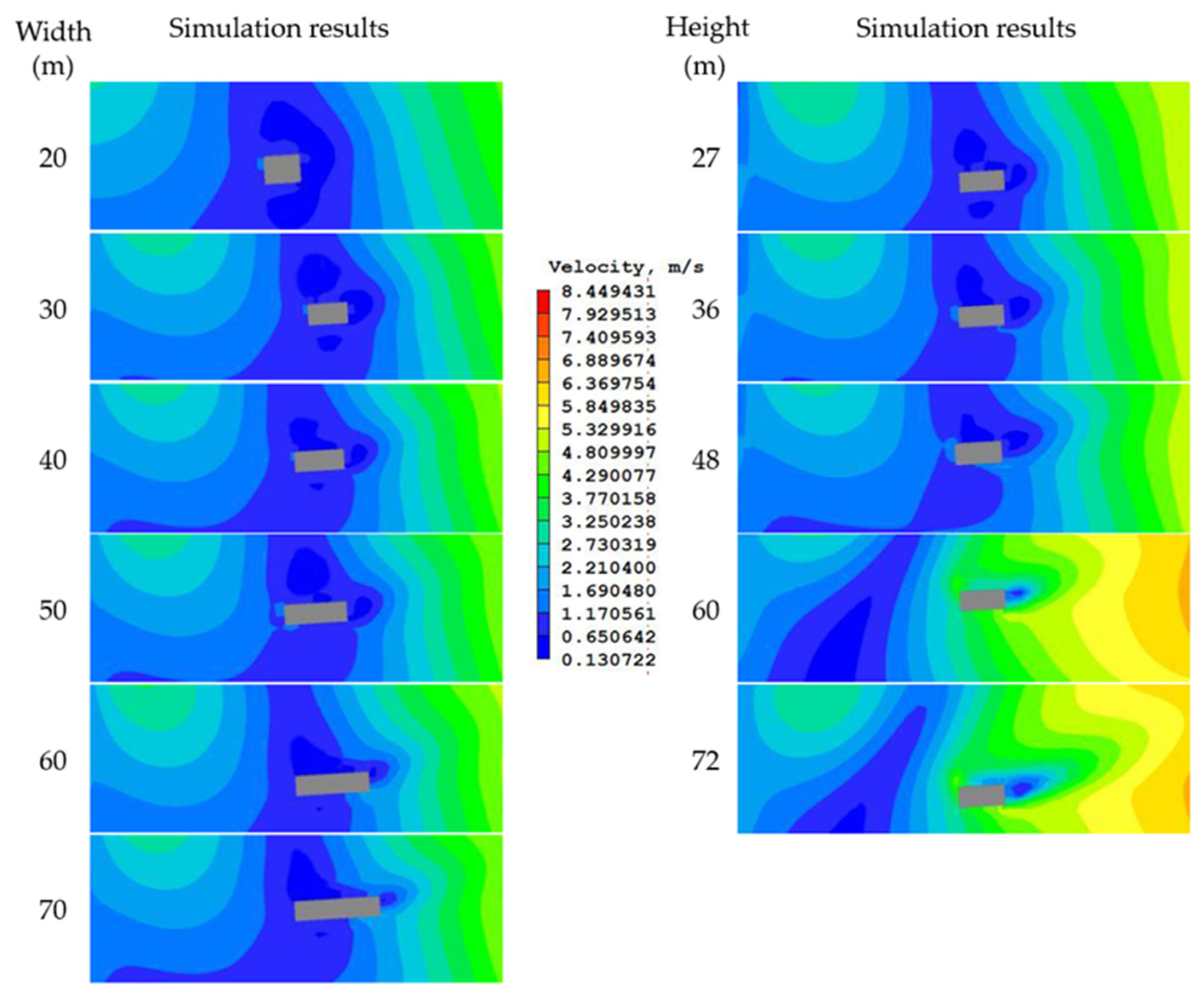 Buildings 12 02011 g012