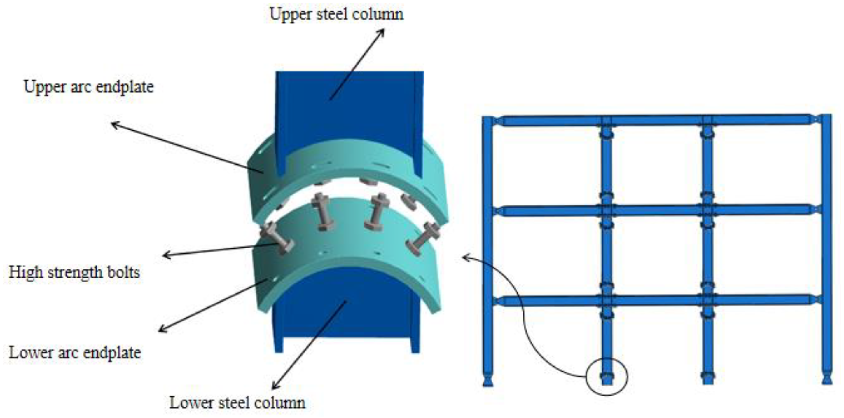 Buildings 12 02012 g001