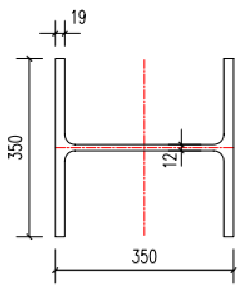 Buildings 12 02012 g002