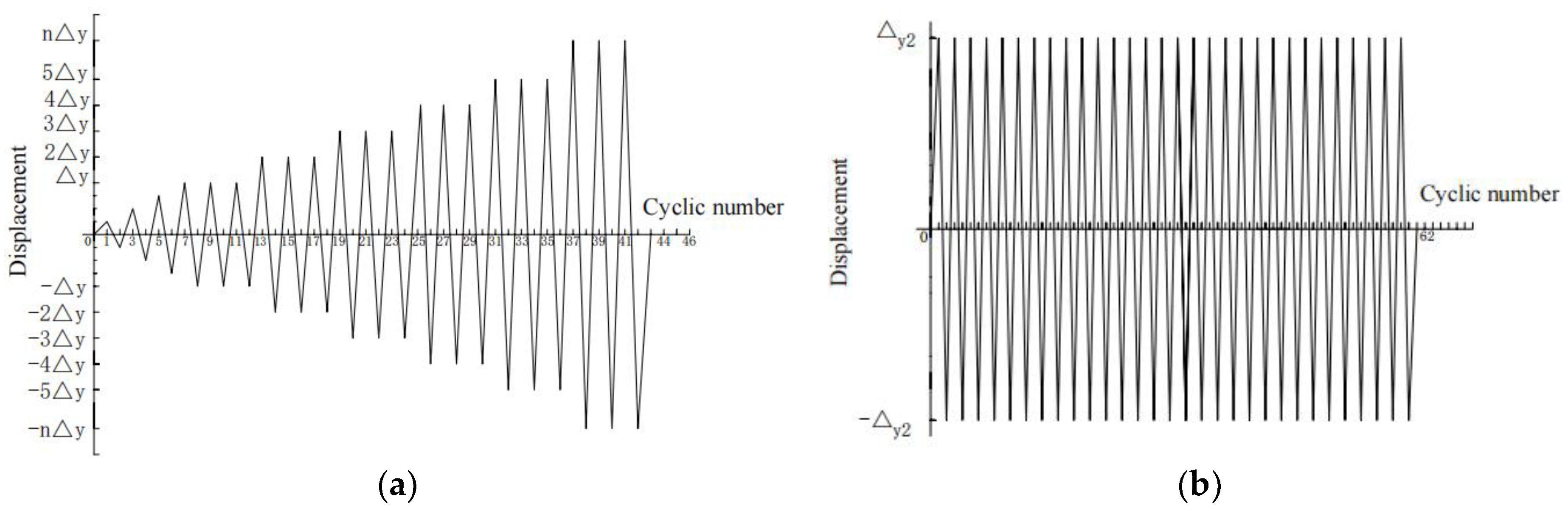 Buildings 12 02012 g006
