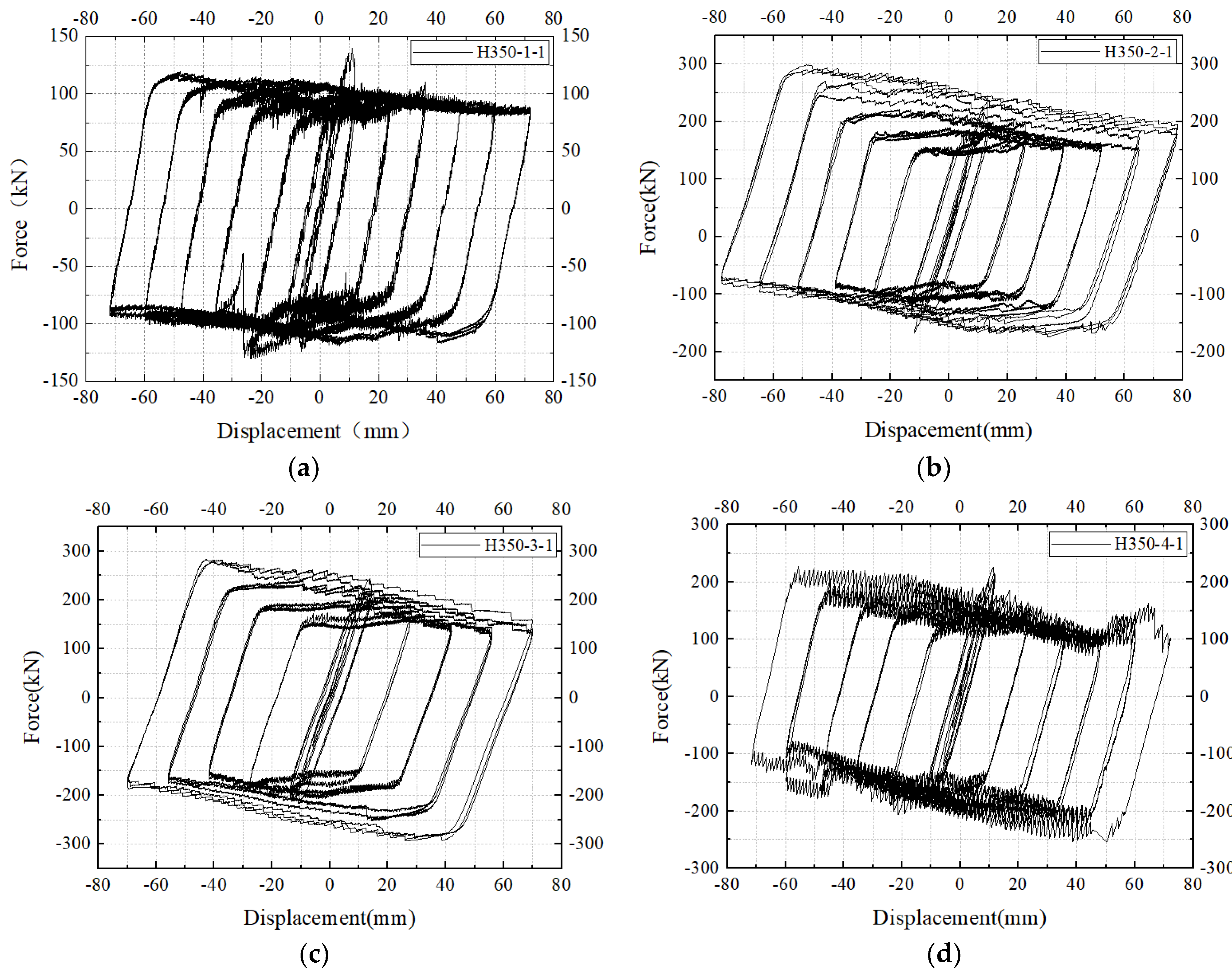 Buildings 12 02012 g012