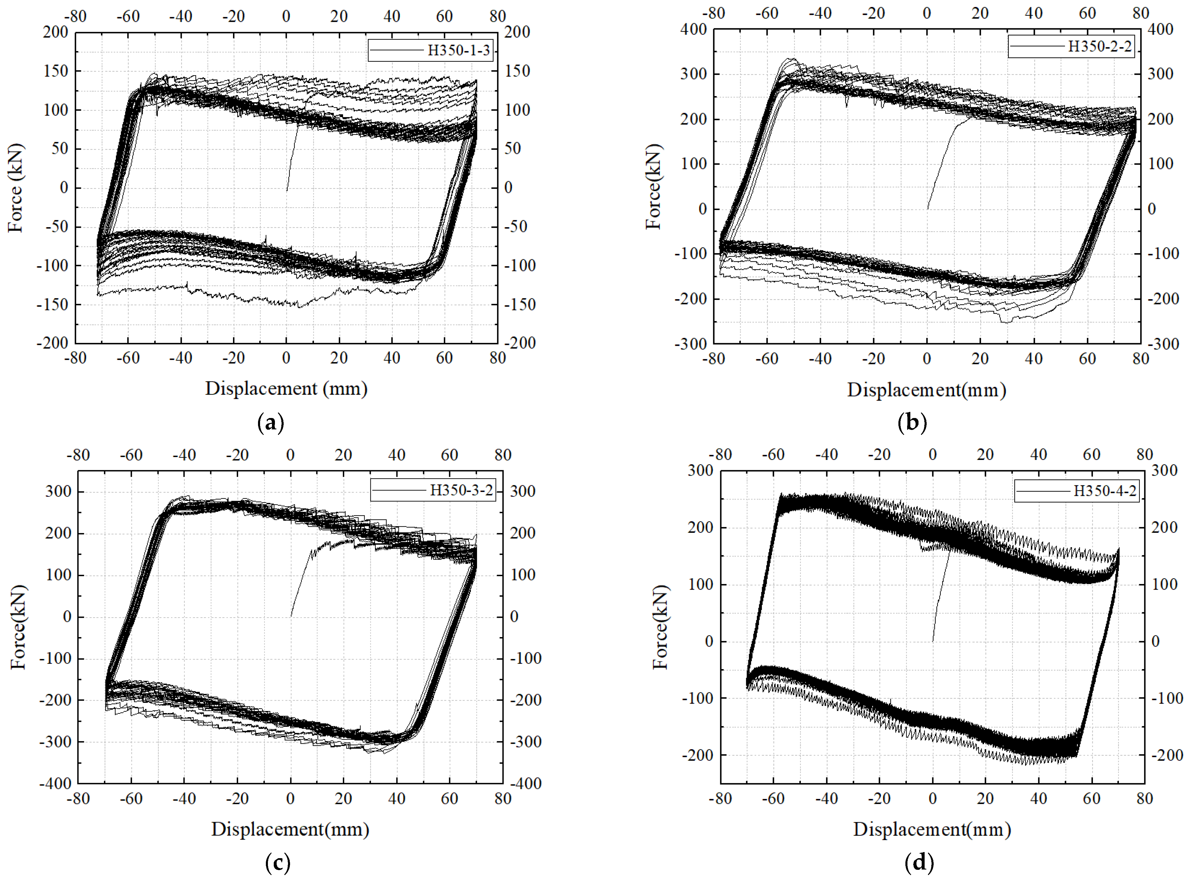 Buildings 12 02012 g013