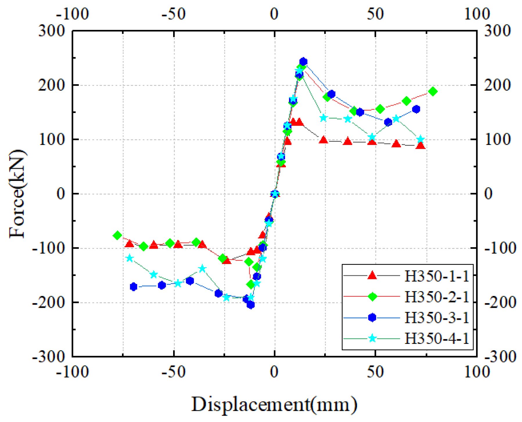 Buildings 12 02012 g014
