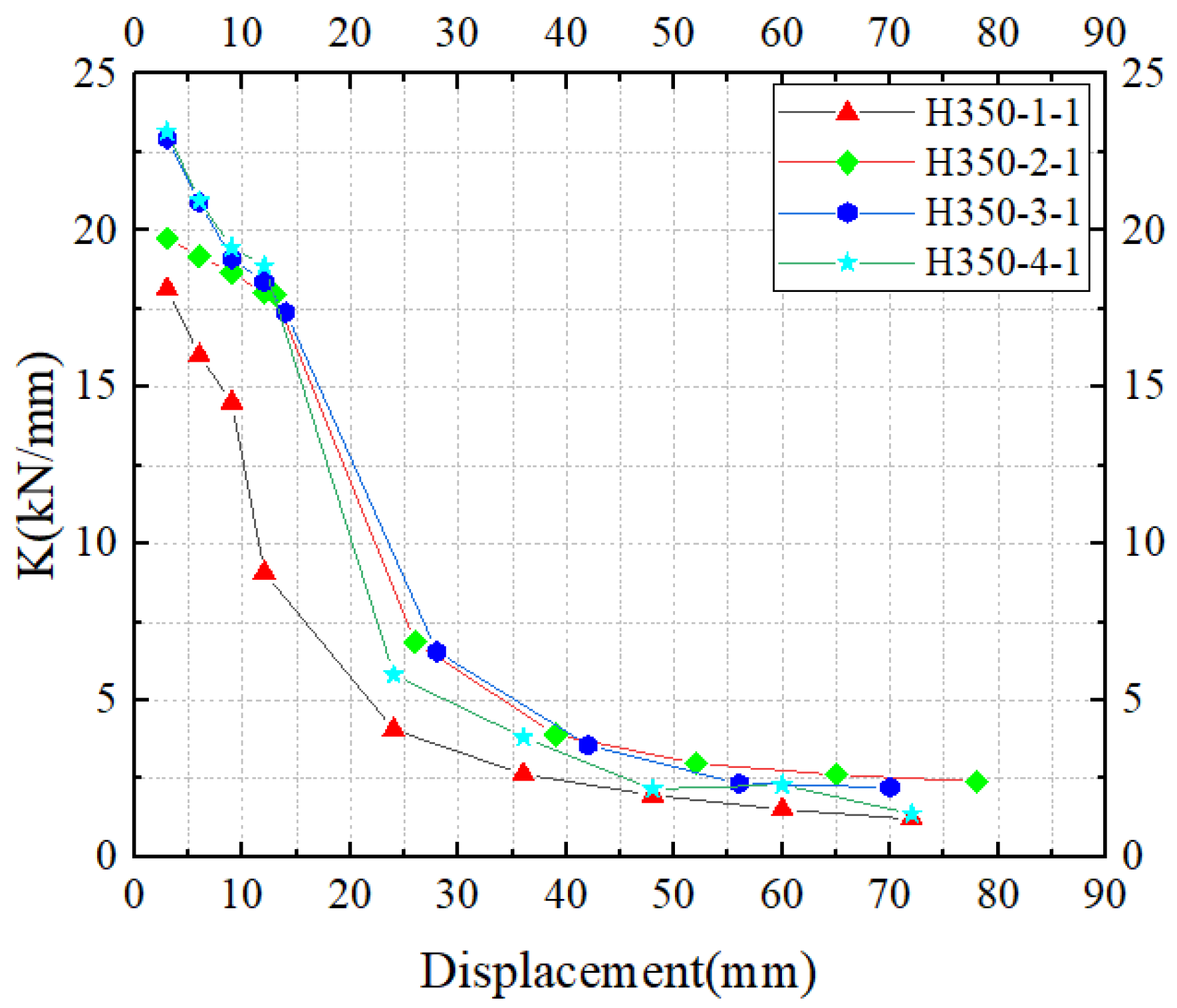 Buildings 12 02012 g015
