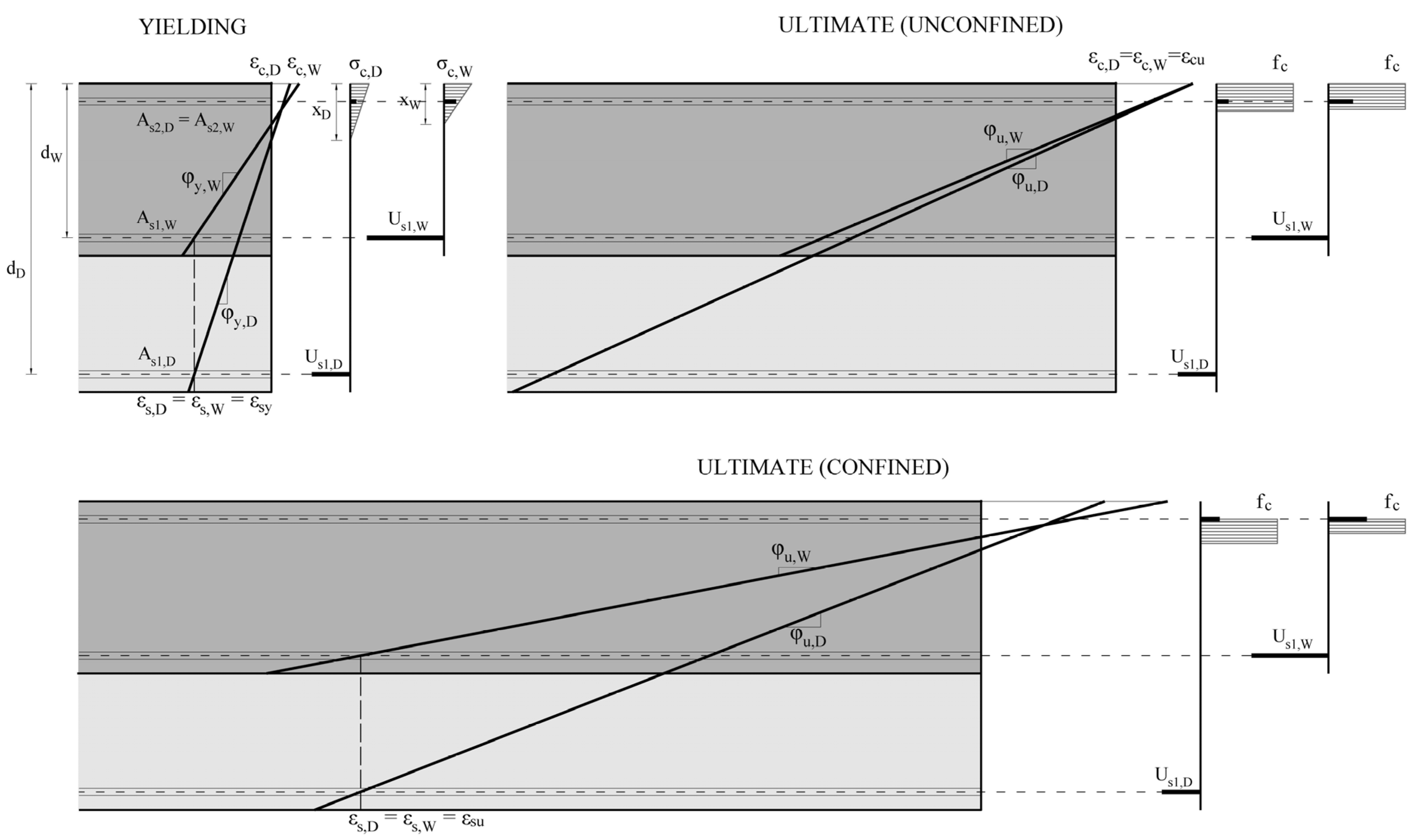 Buildings 12 02015 g001 Buildings 12 02015 g001