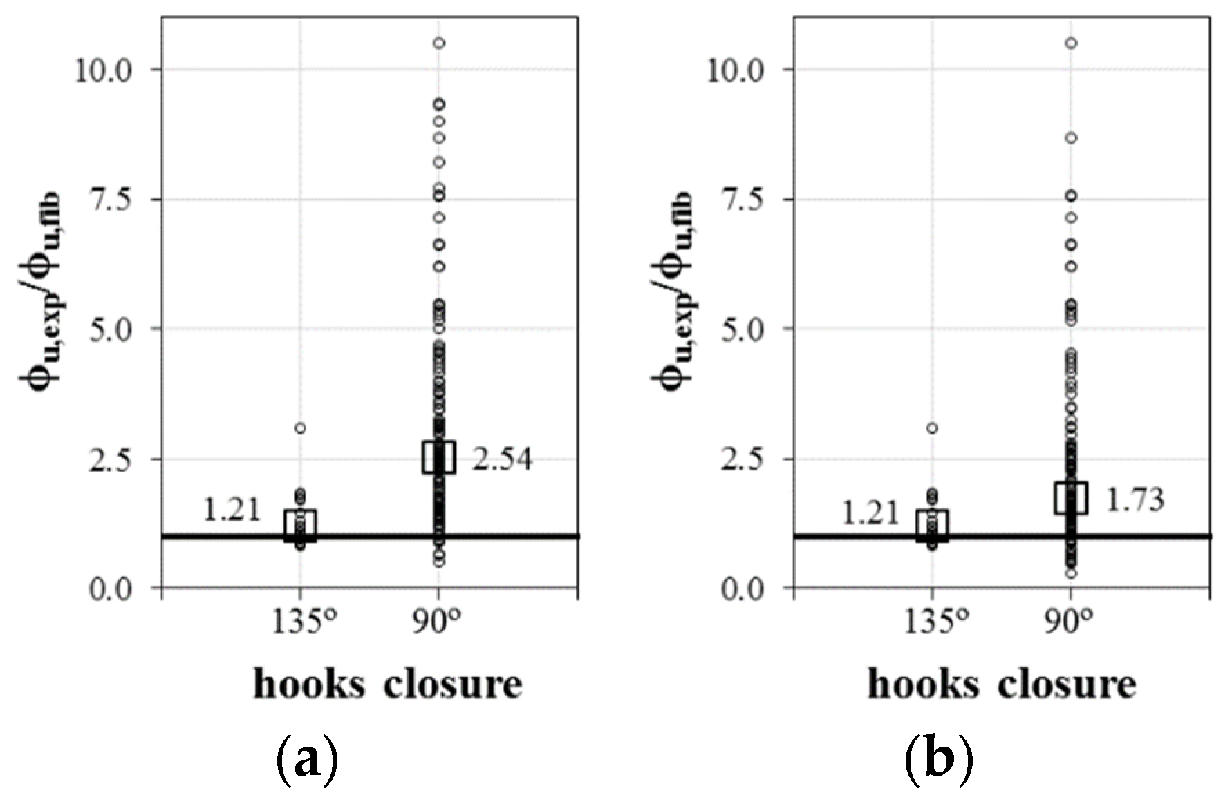 Buildings 12 02015 g009 Buildings 12 02015 g009