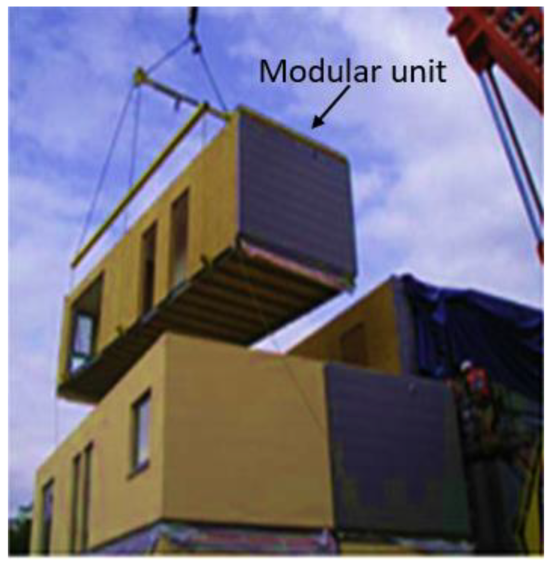 Buildings 12 02018 g004