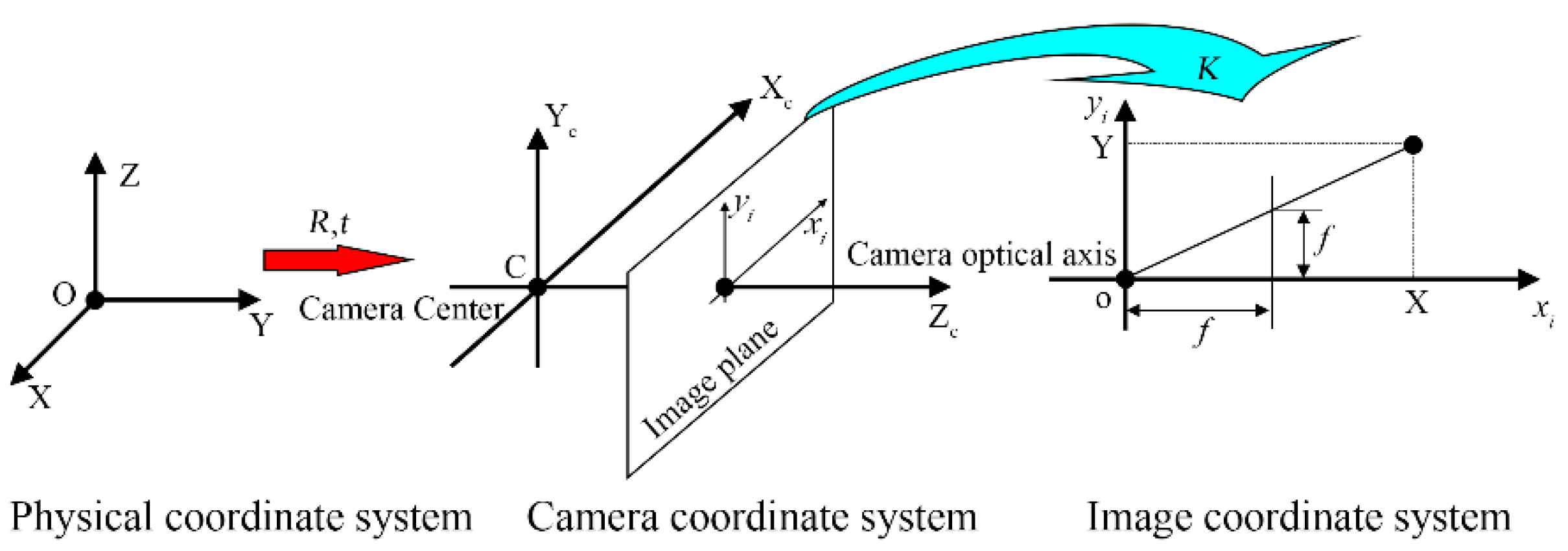 Buildings 12 02021 g001 Buildings 12 02021 g001