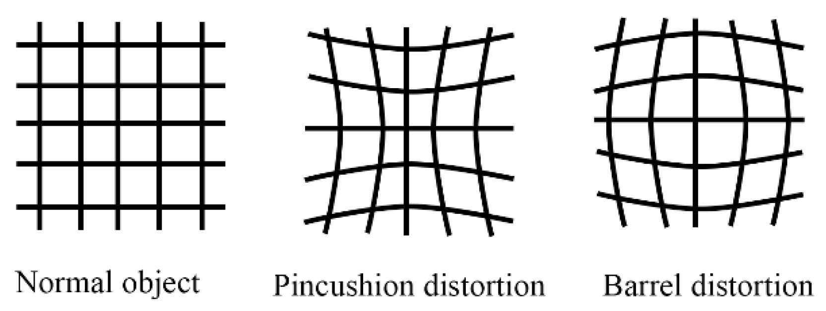 Buildings 12 02021 g003 Buildings 12 02021 g003