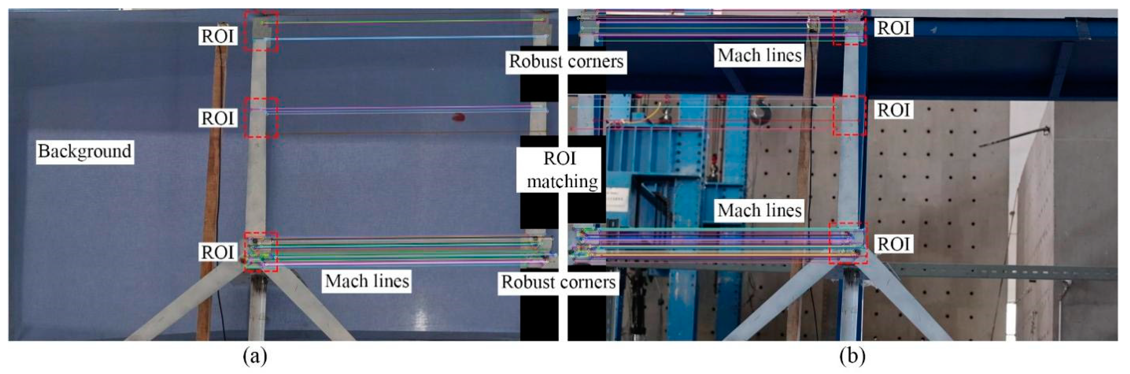 Buildings 12 02021 g007 Buildings 12 02021 g007