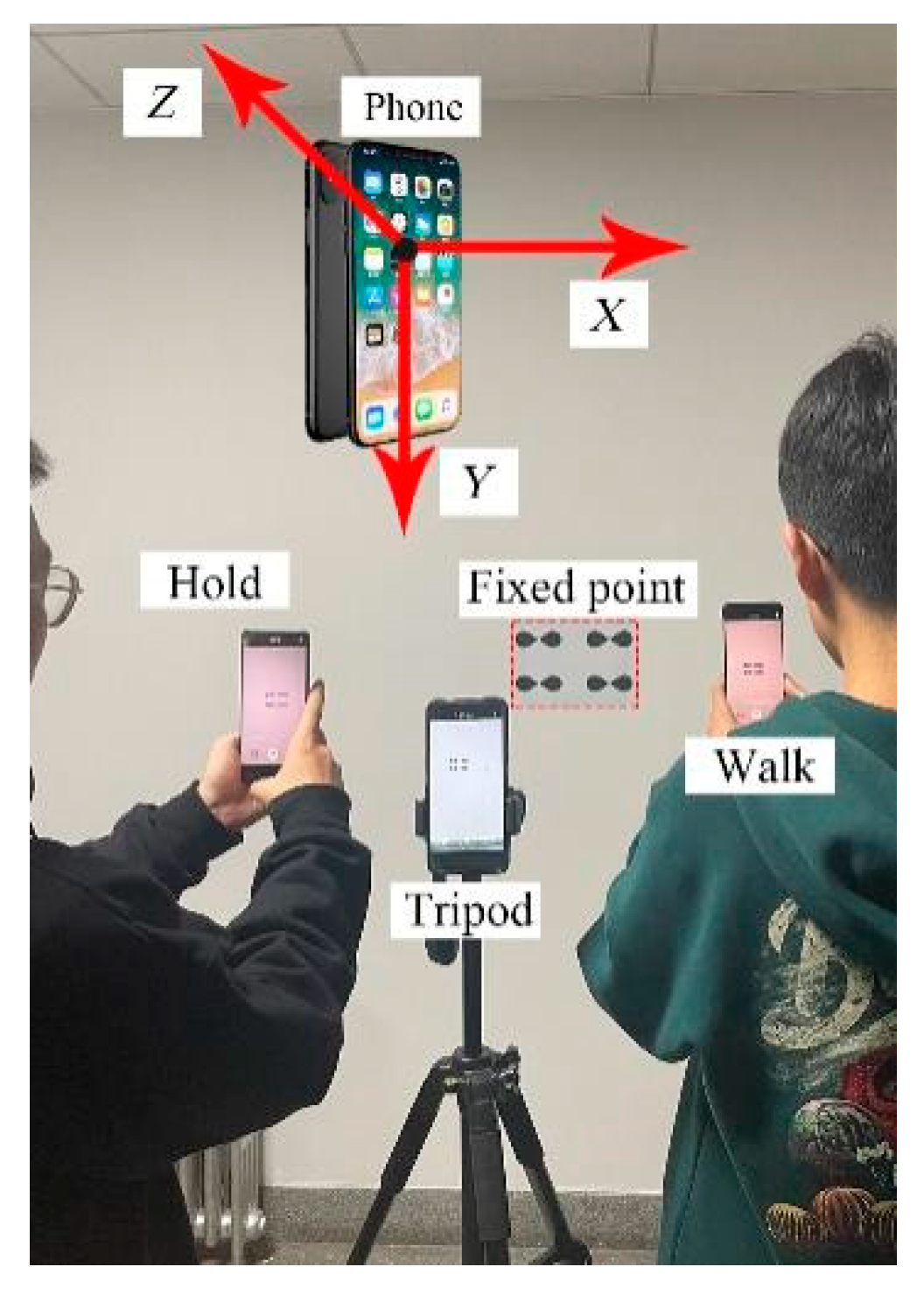 Buildings 12 02021 g010 Buildings 12 02021 g010