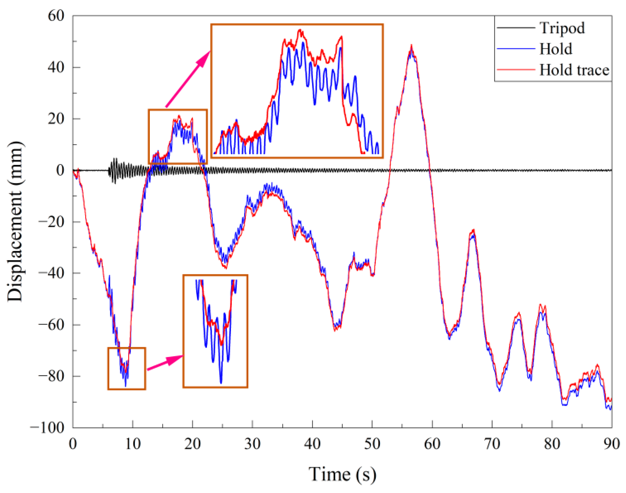 Buildings 12 02021 g013 Buildings 12 02021 g013