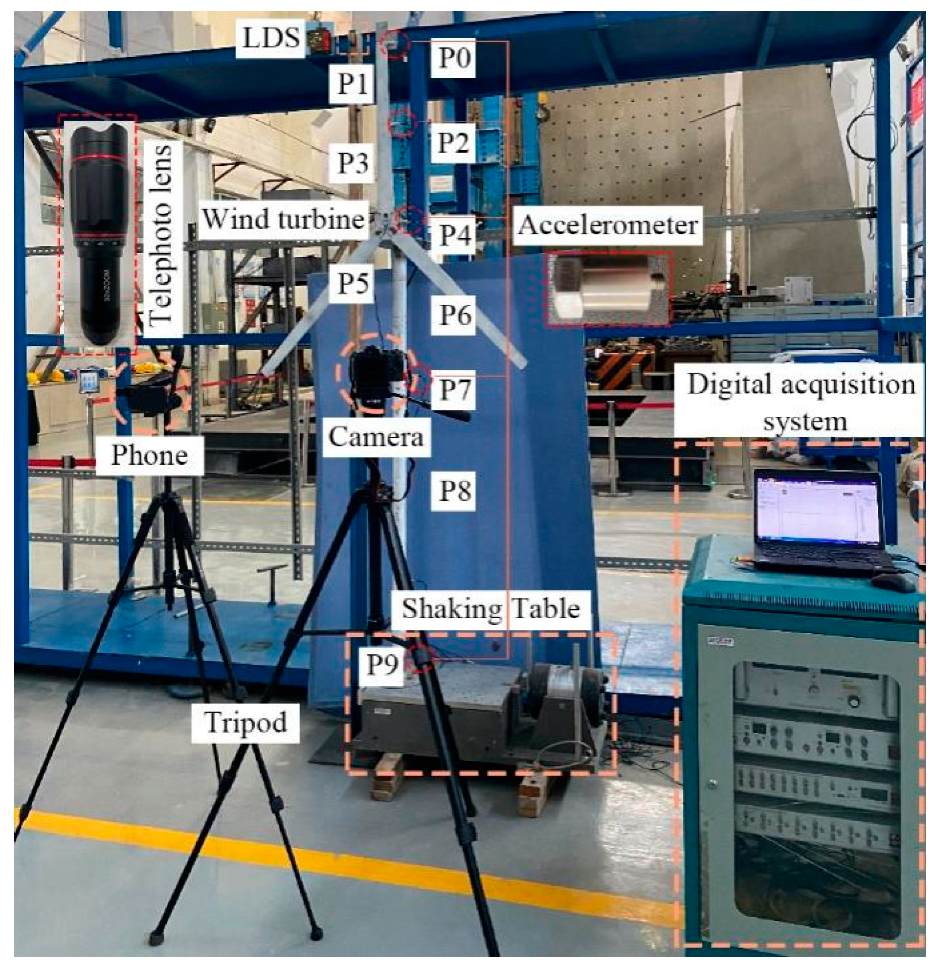 Buildings 12 02021 g020 Buildings 12 02021 g020