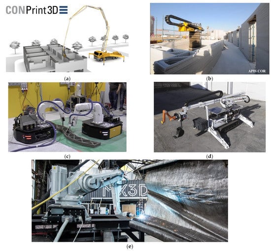 Buildings 12 02023 g002