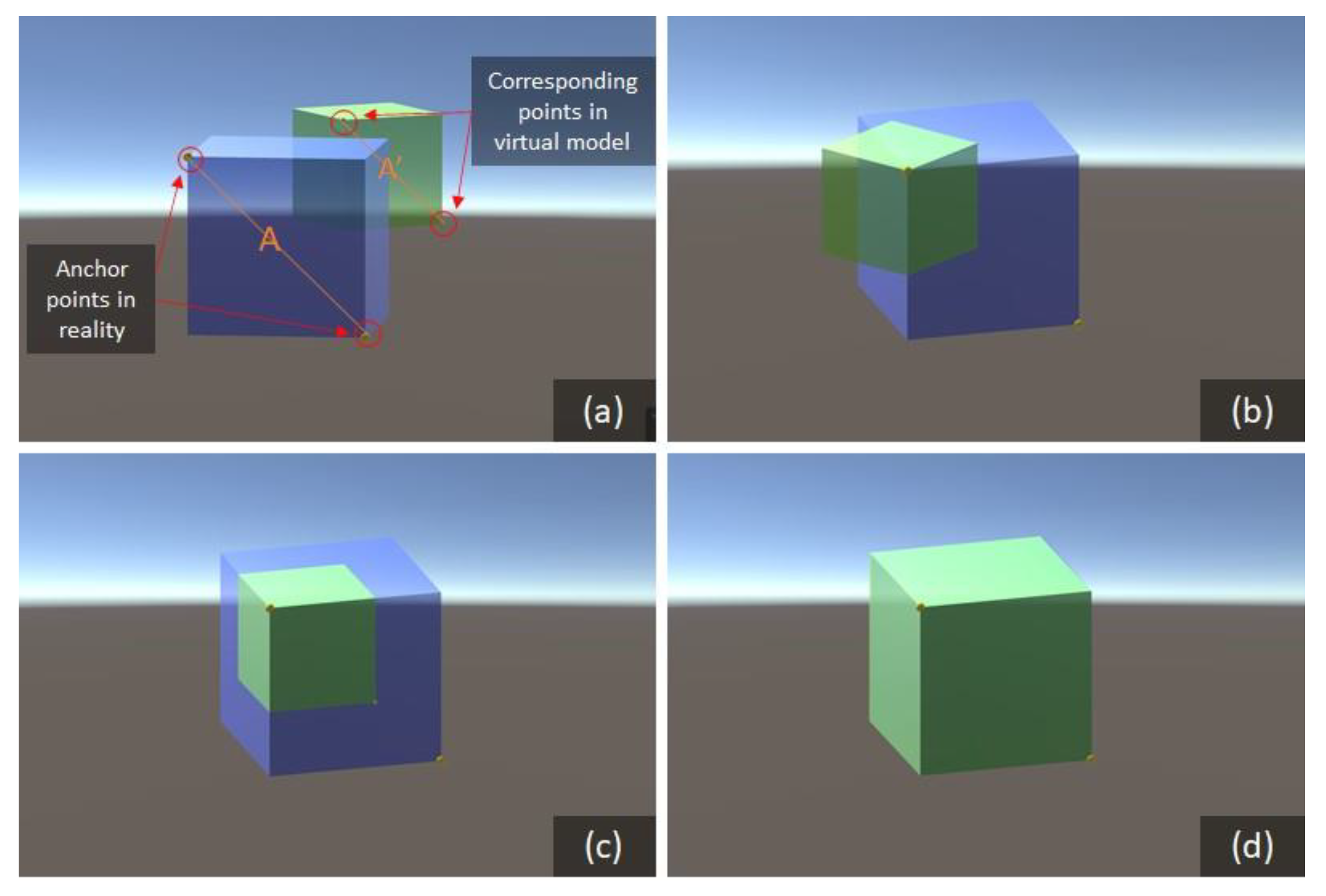 Buildings 12 02027 g006