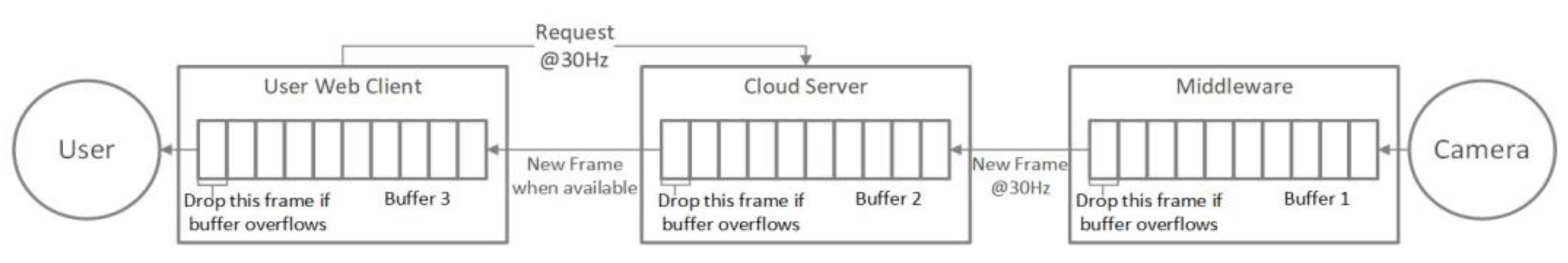 Buildings 12 02027 g010