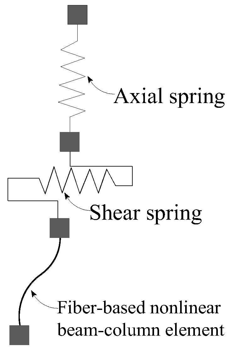 Buildings 12 02030 g001