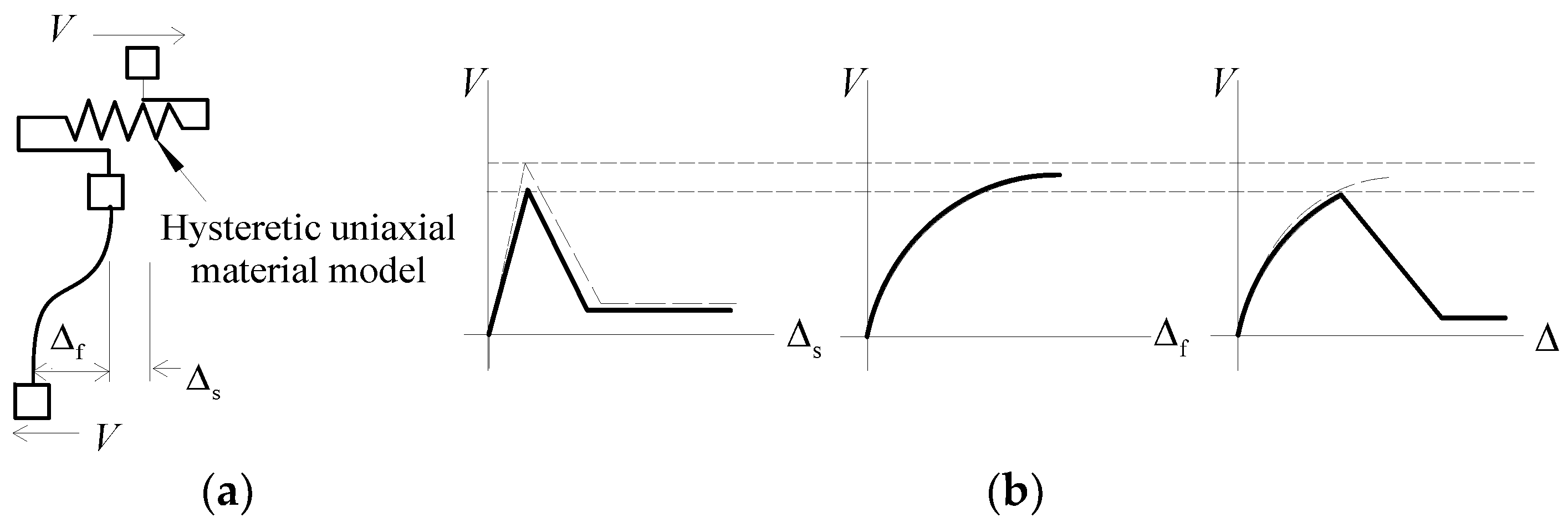 Buildings 12 02030 g002