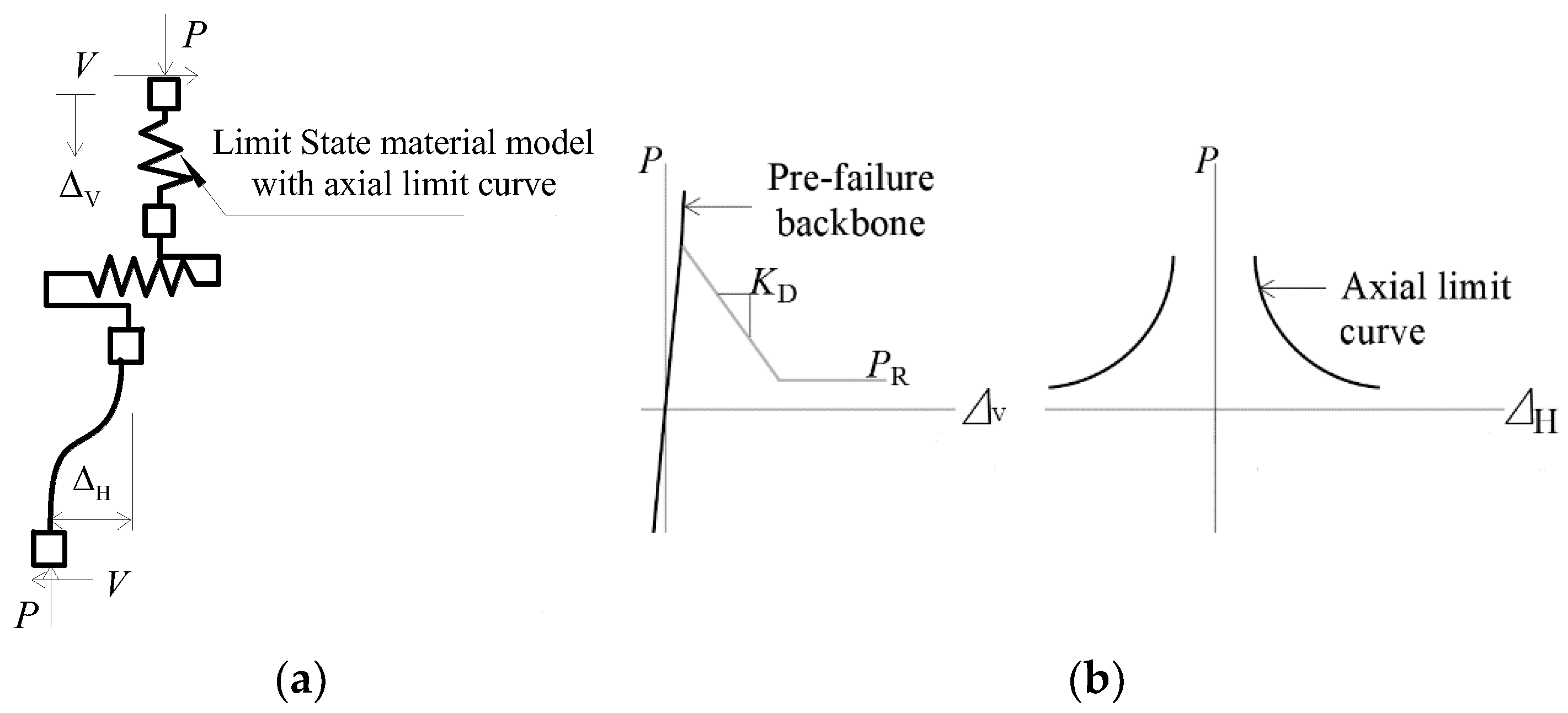 Buildings 12 02030 g005