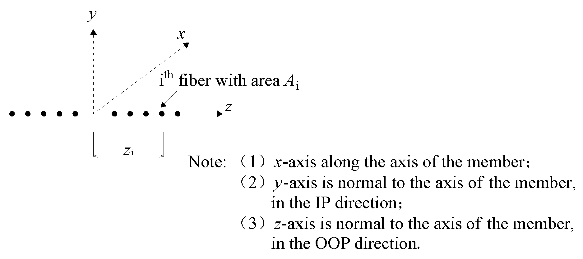 Buildings 12 02030 g010
