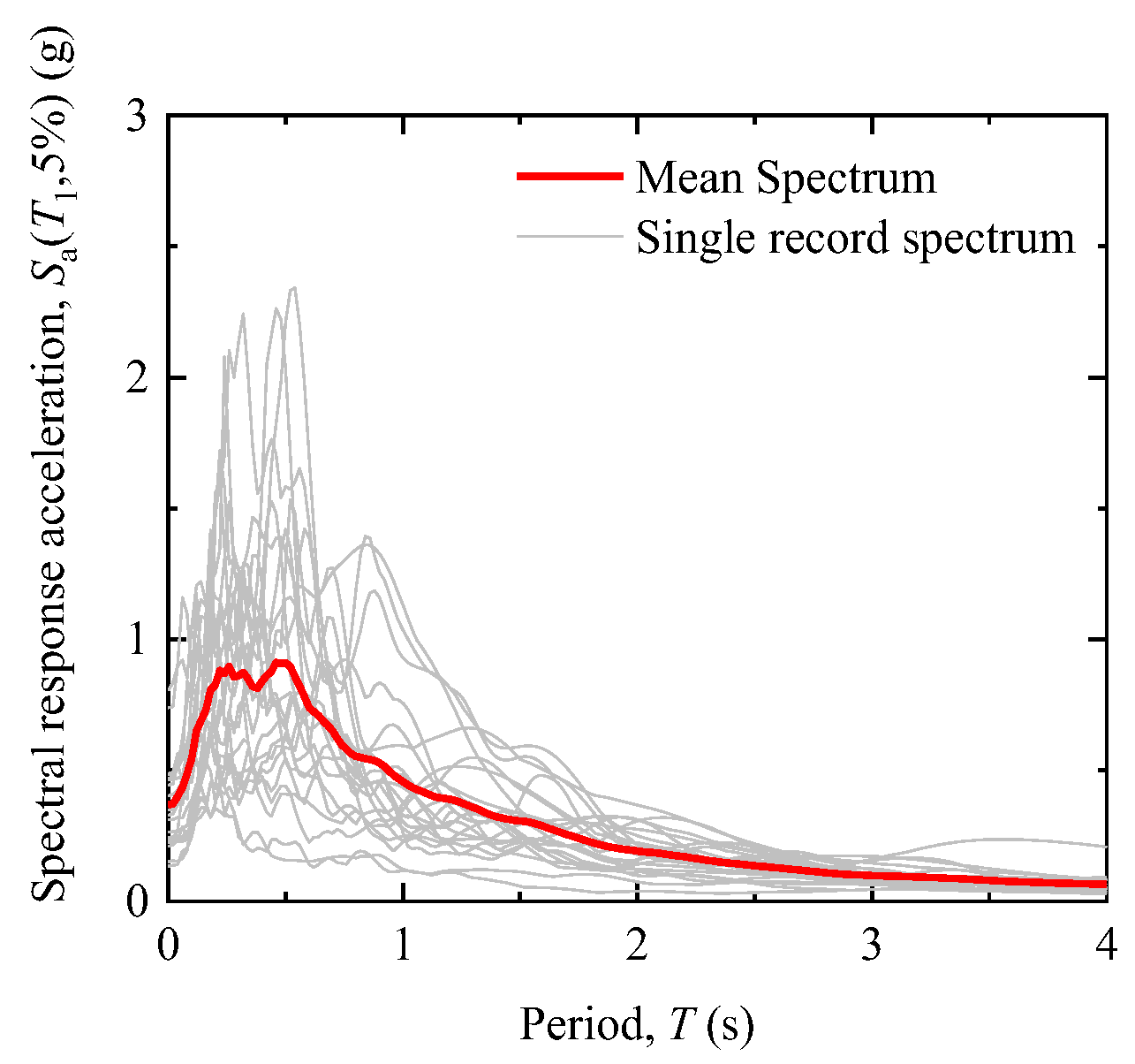Buildings 12 02030 g014