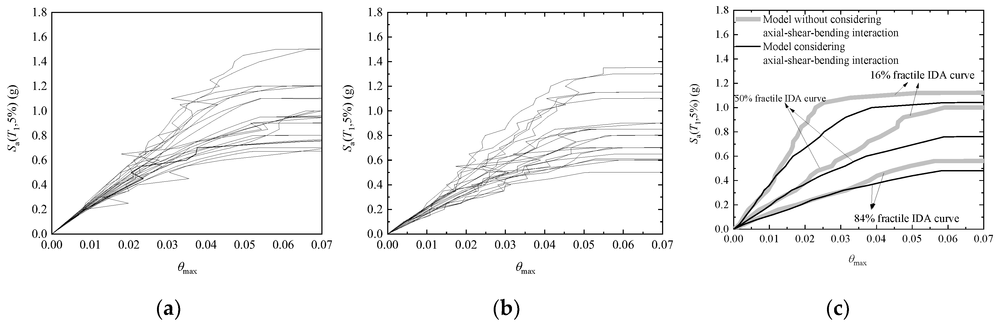 Buildings 12 02030 g017
