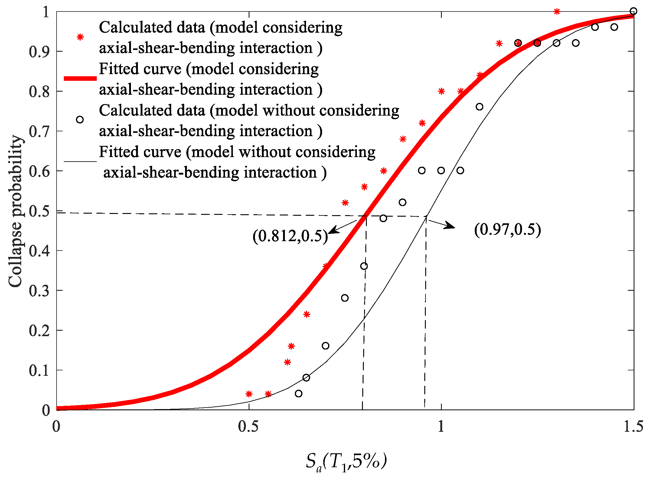 Buildings 12 02030 g018