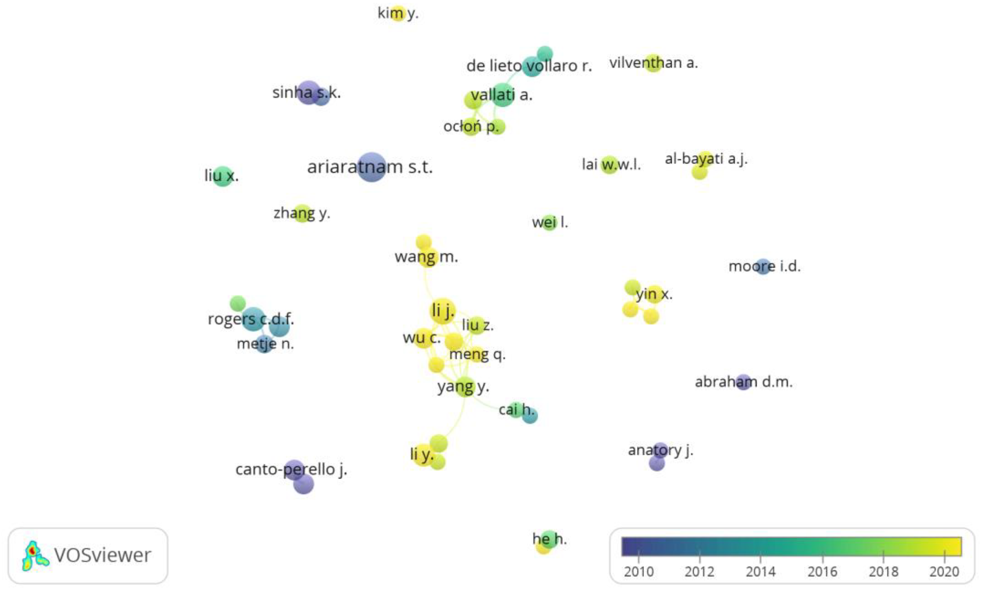 Buildings 12 02031 g007 Buildings 12 02031 g007