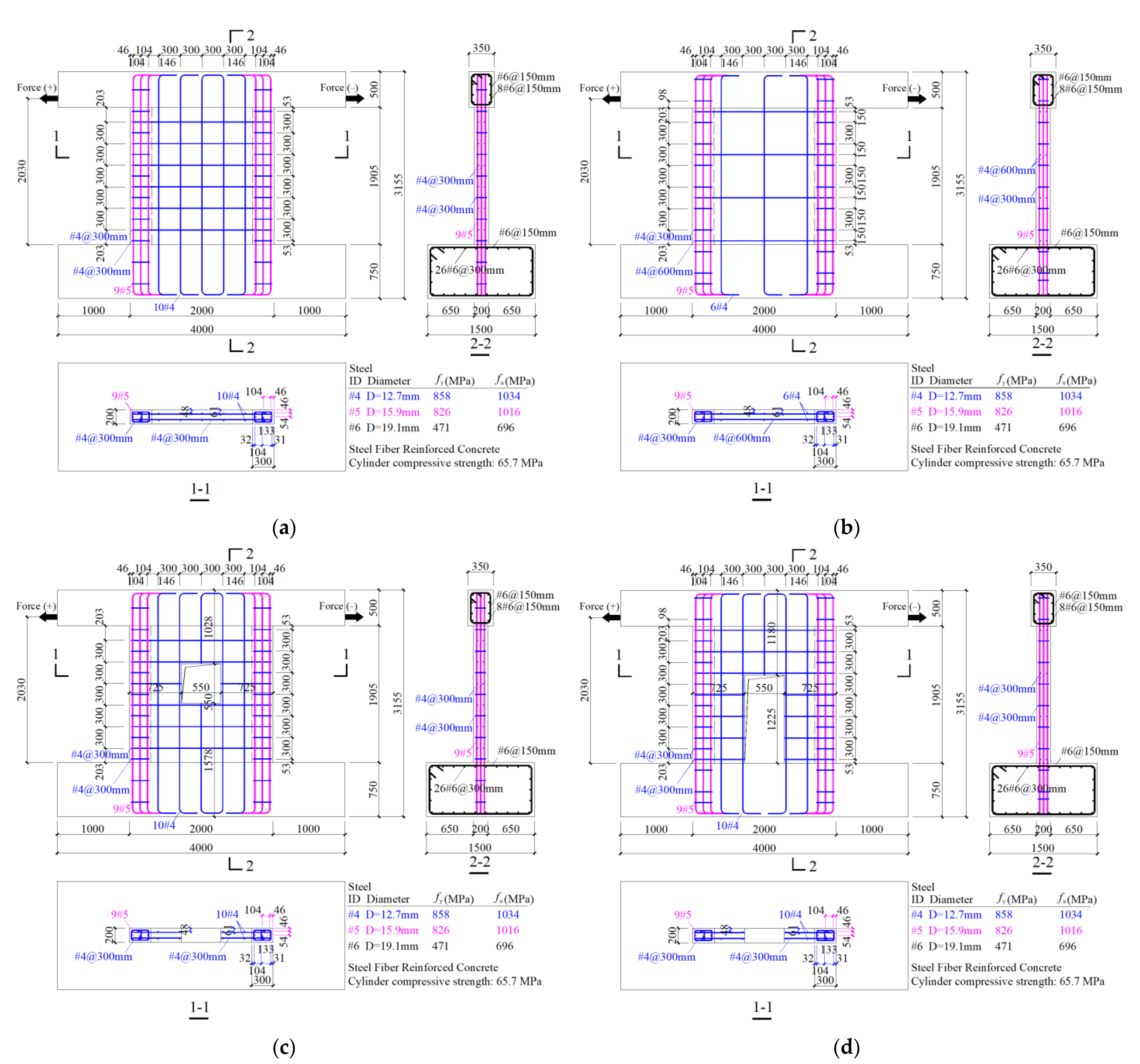 Buildings 12 02032 g001